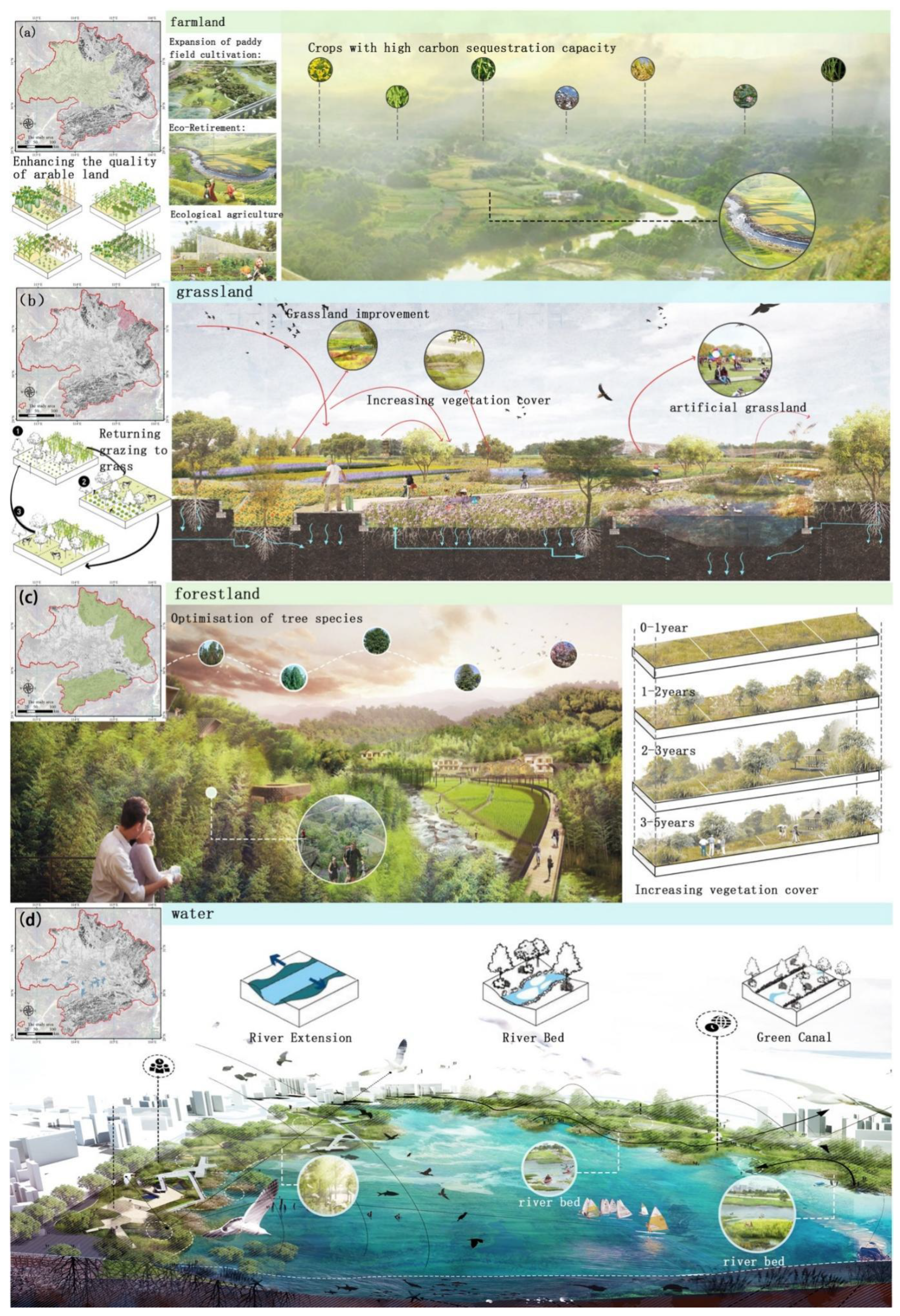 Ijerph 18 11617 g006