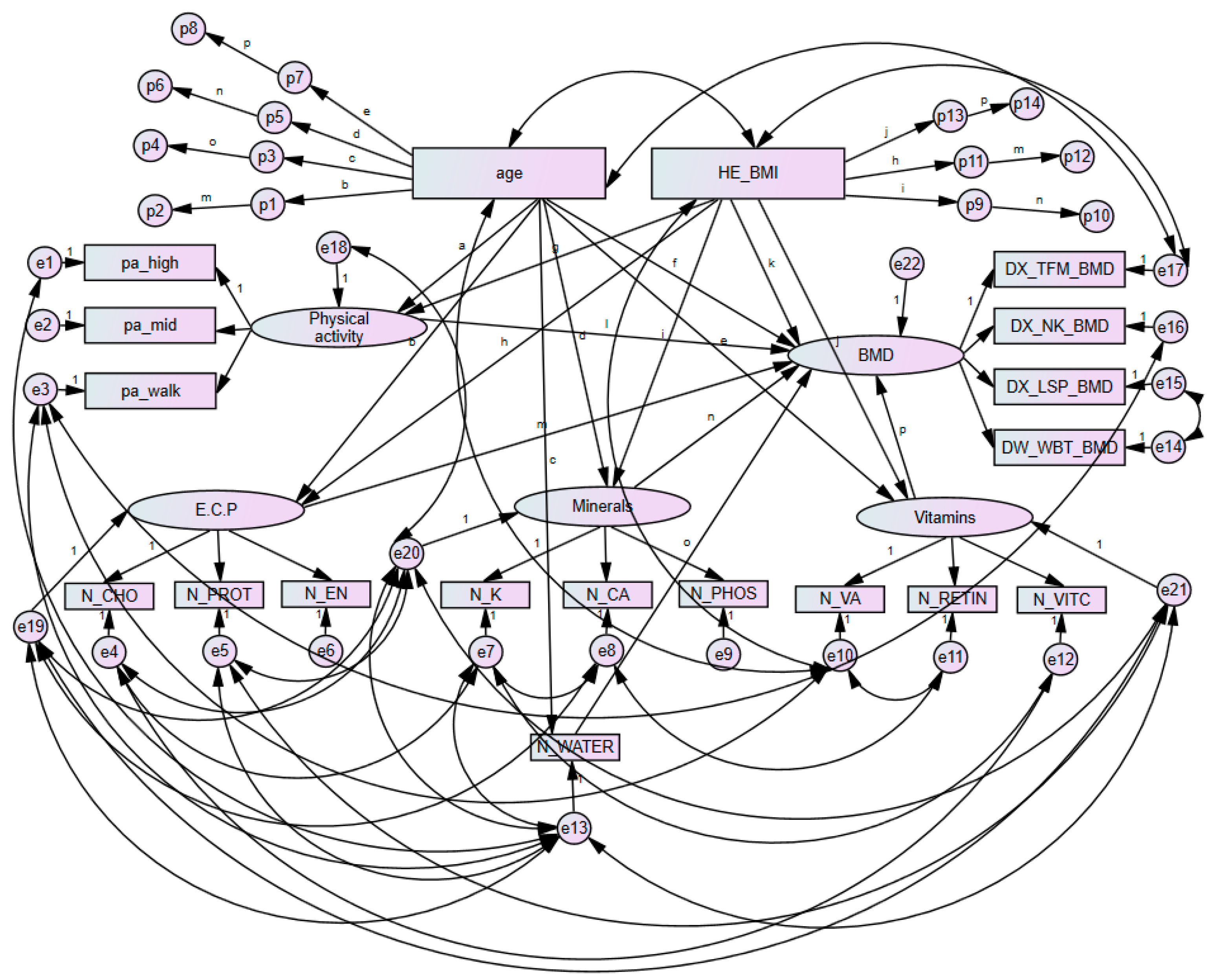 Ijerph 18 11658 g003