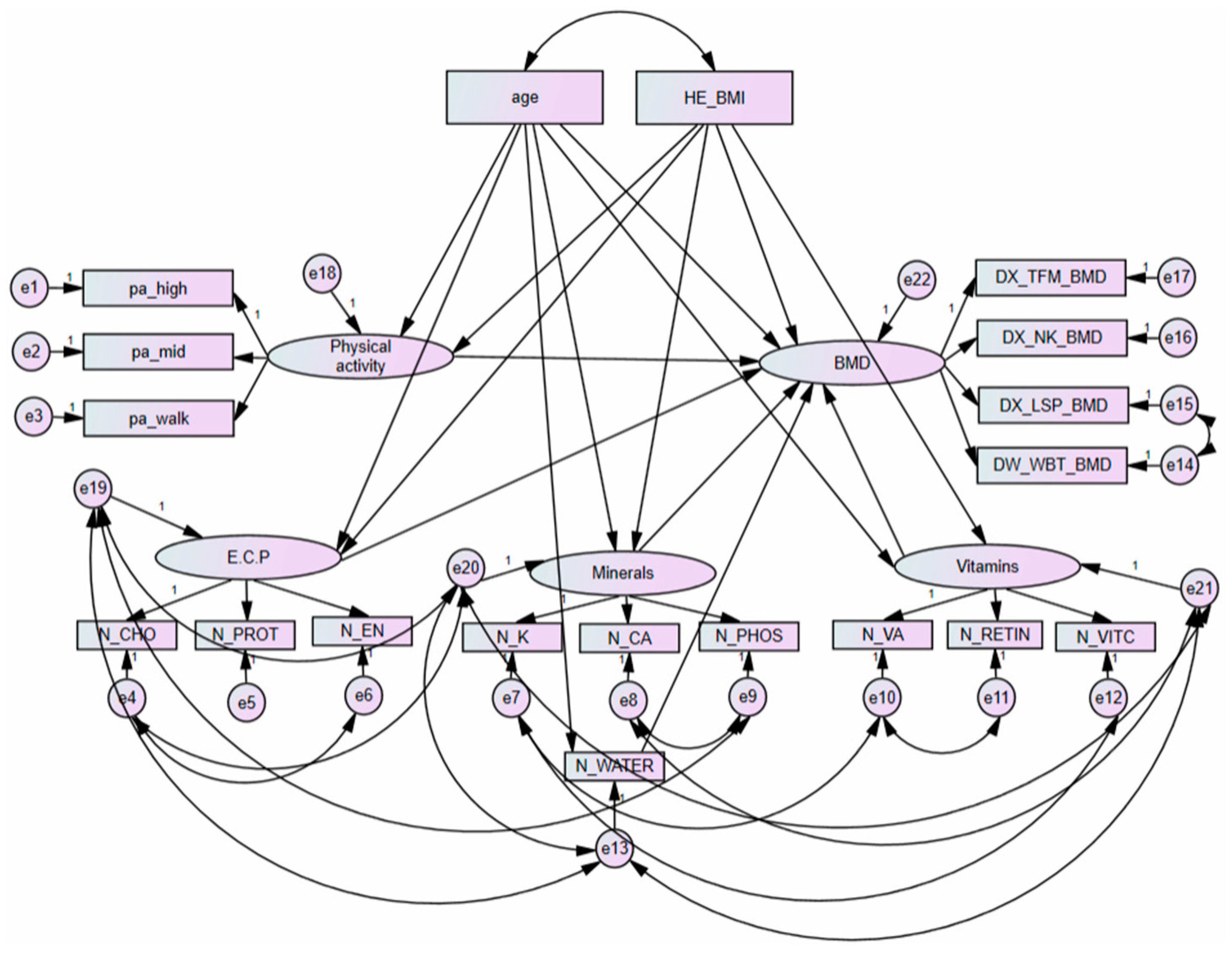 Ijerph 18 11658 g004