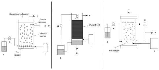 https://www.mdpi.com/ijerph/ijerph-18-11683/article_deploy/html/images/ijerph-18-11683-g003-550.jpg