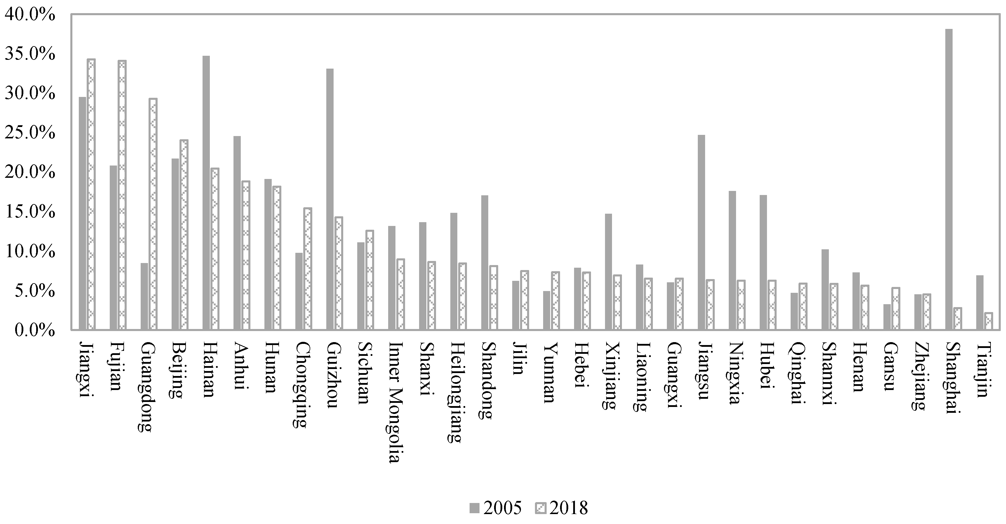 Ijerph 18 11708 g002