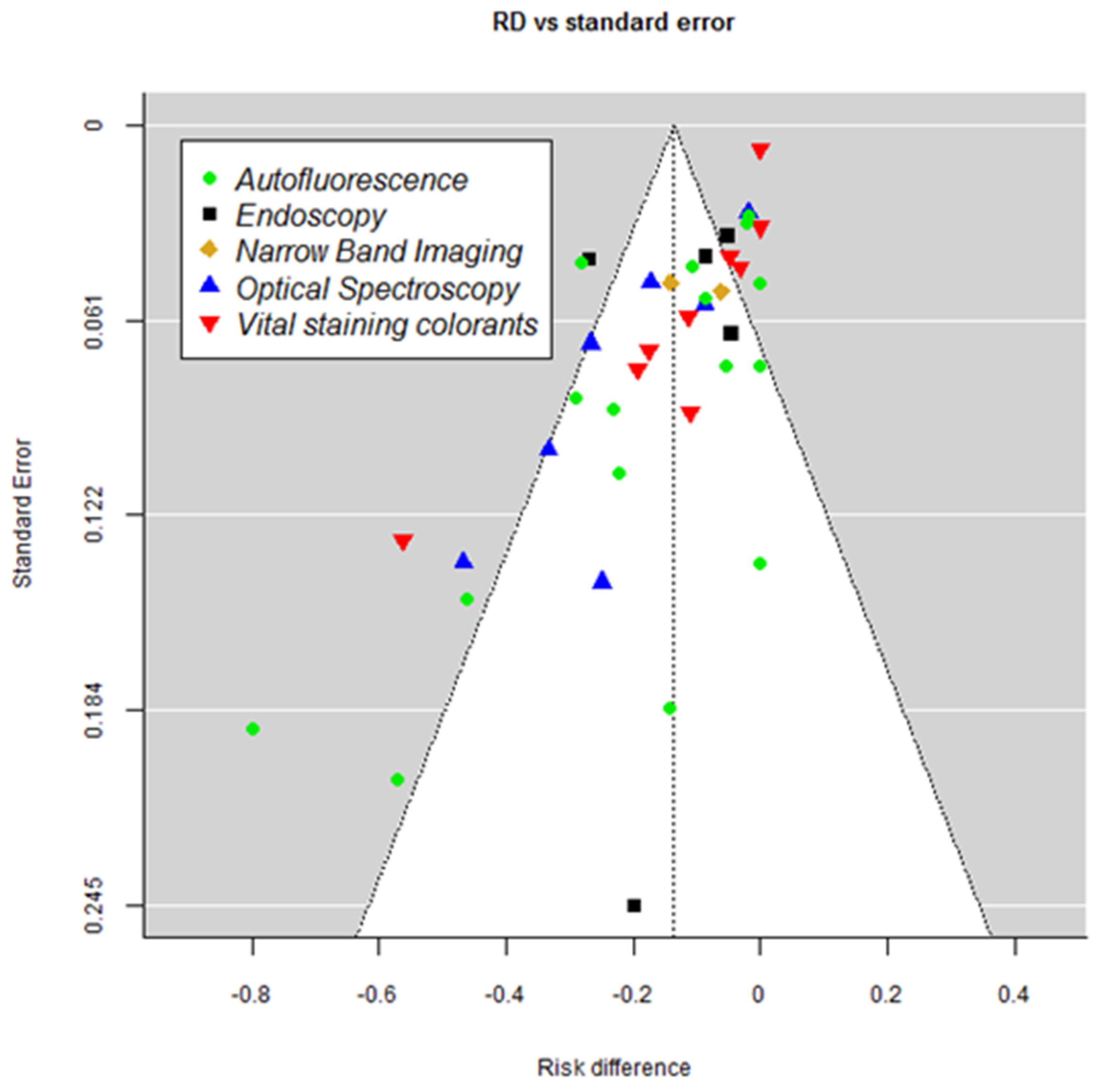 Ijerph 18 11775 g003 Ijerph 18 11775 g003