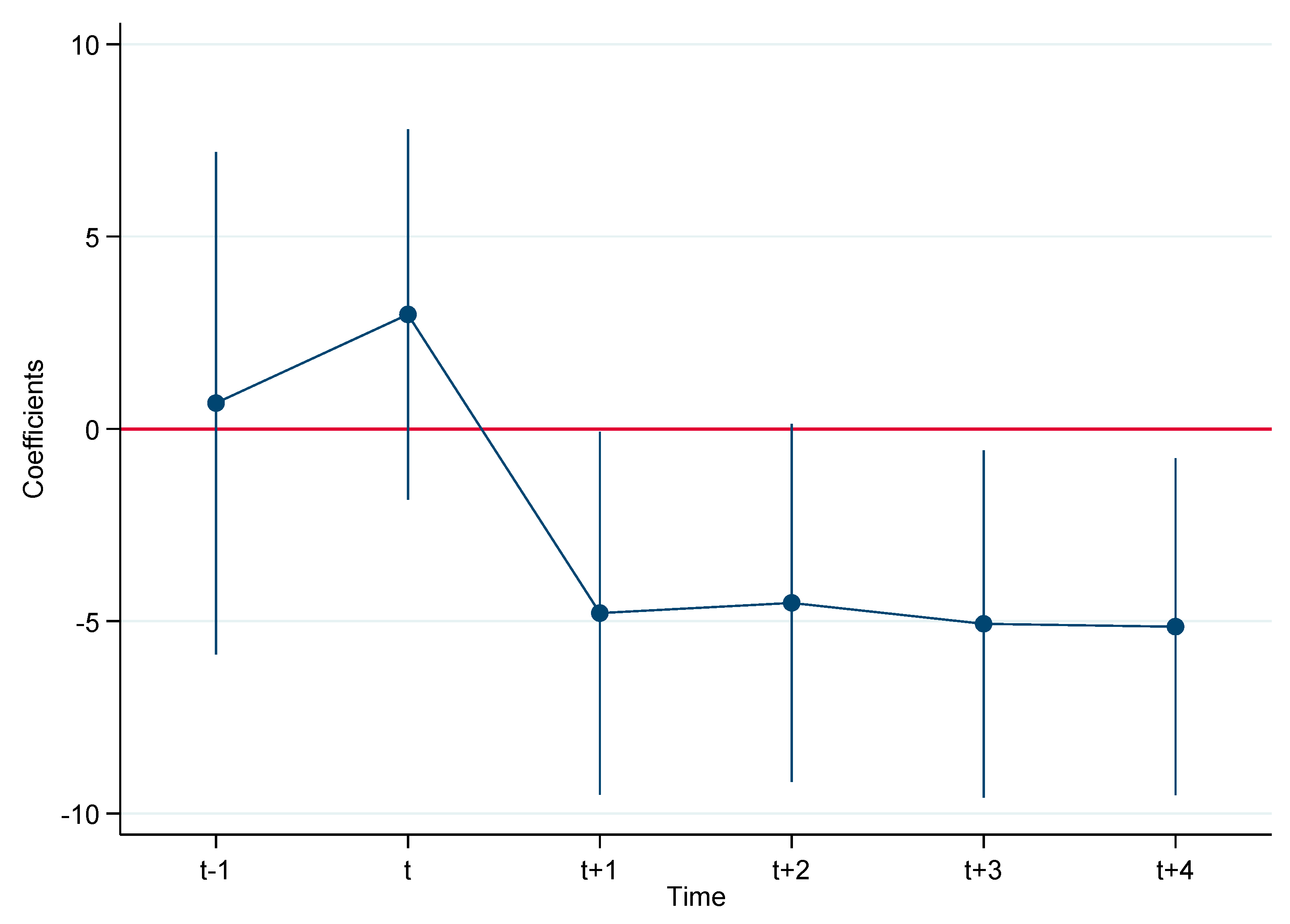 Ijerph 18 11880 g002