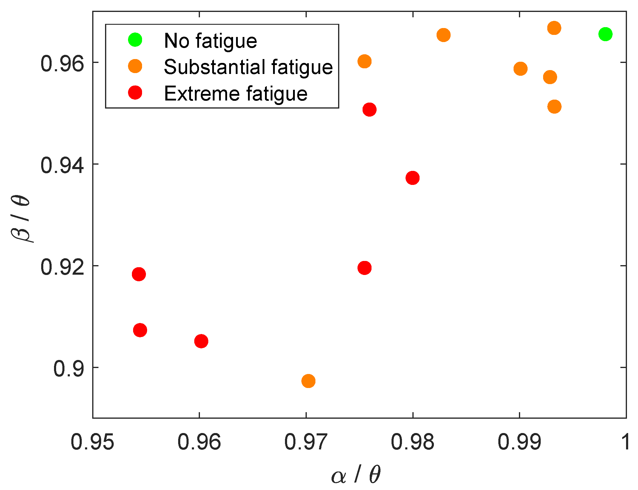 Ijerph 18 11891 g005