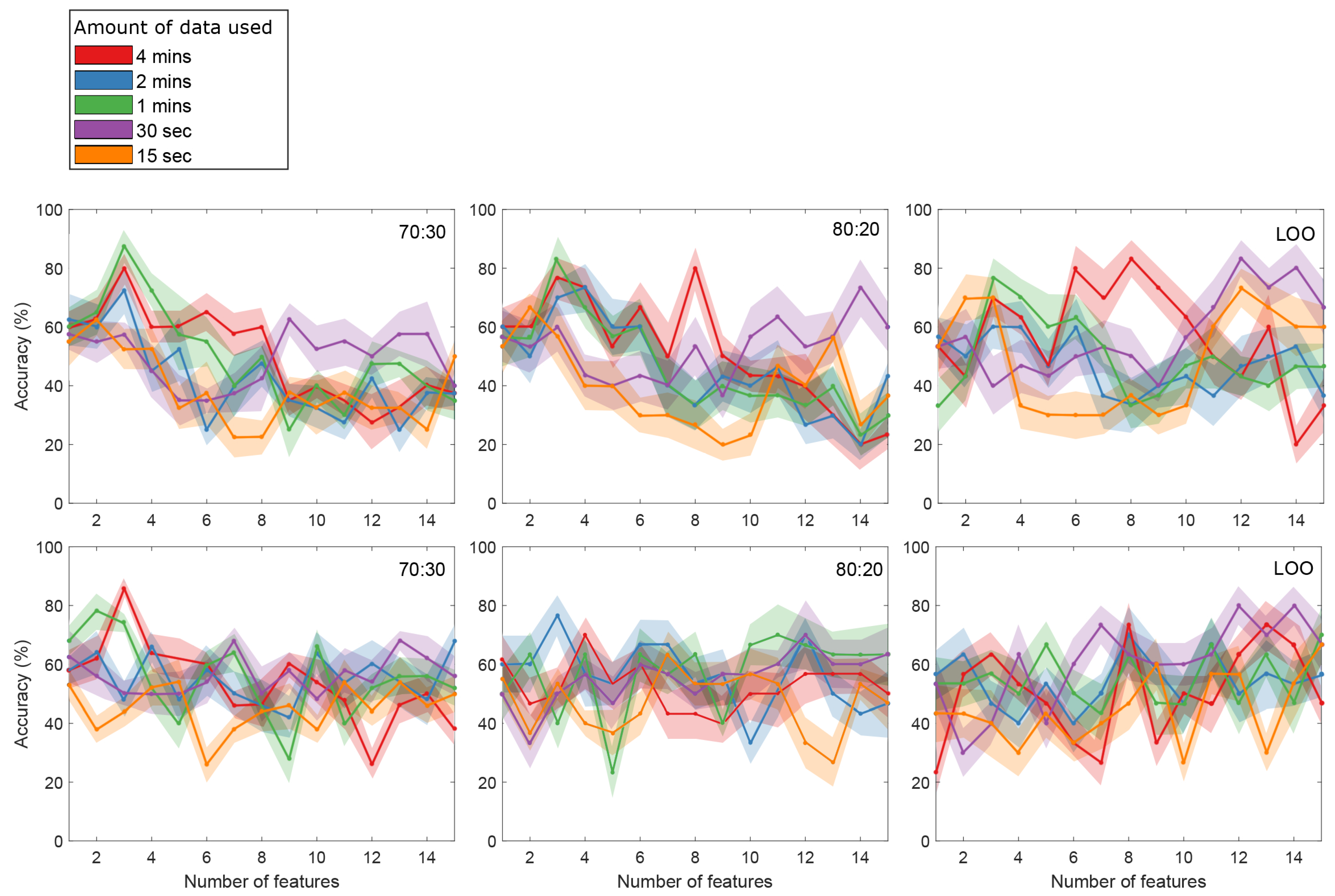 Ijerph 18 11891 g006