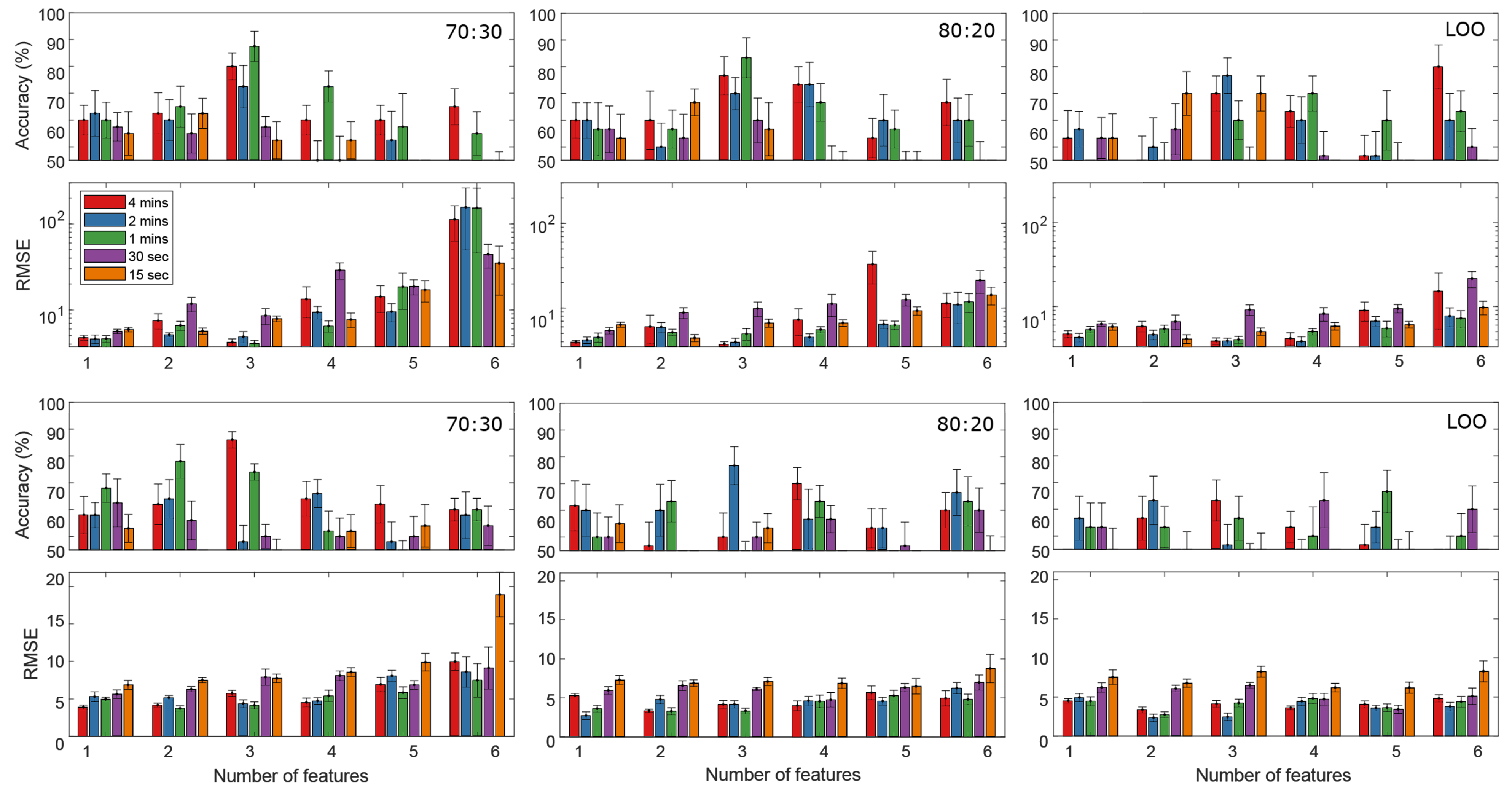 Ijerph 18 11891 g007