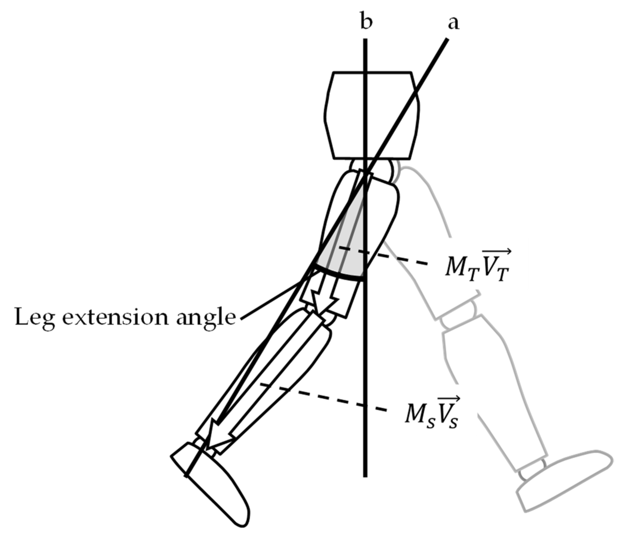 Ijerph 18 11925 g002