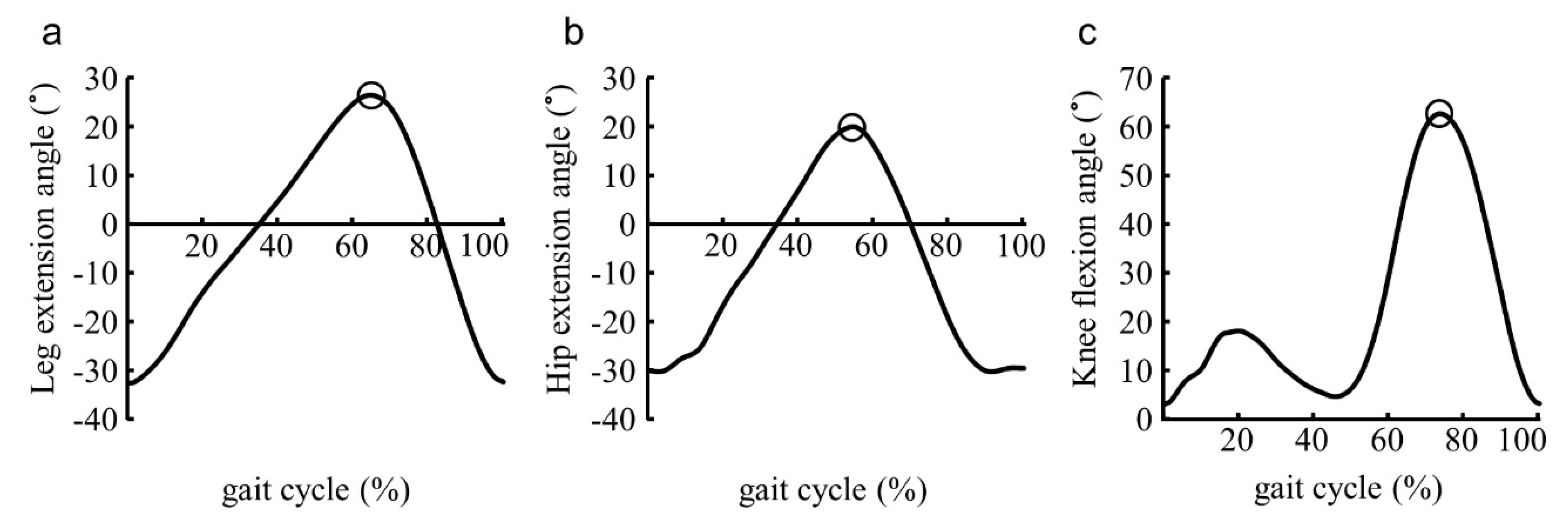 Ijerph 18 11925 g003