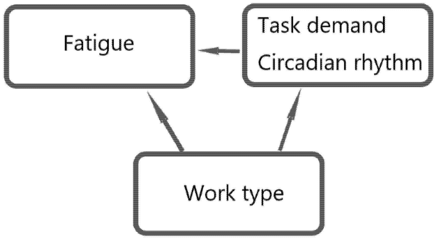 Ijerph 18 11937 g003