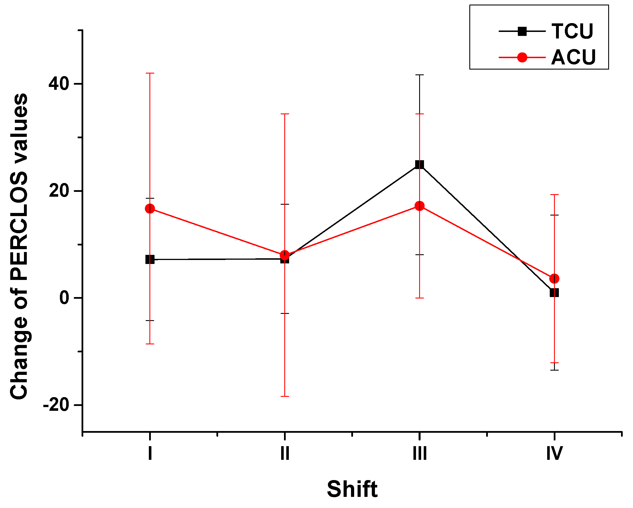 Ijerph 18 11937 g004