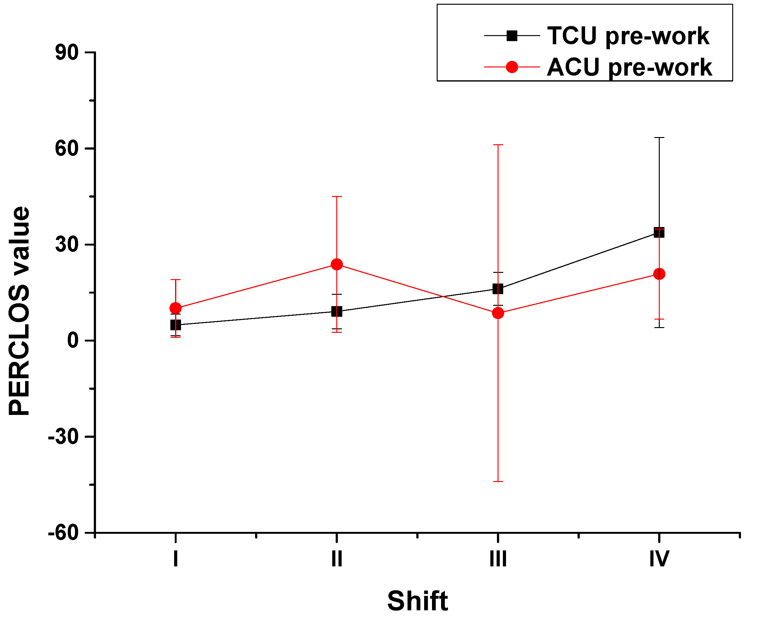 Ijerph 18 11937 g005
