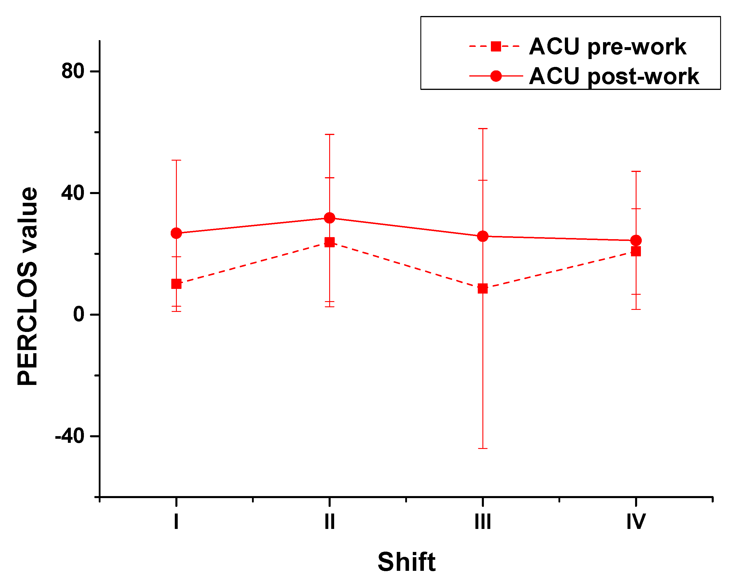 Ijerph 18 11937 g008
