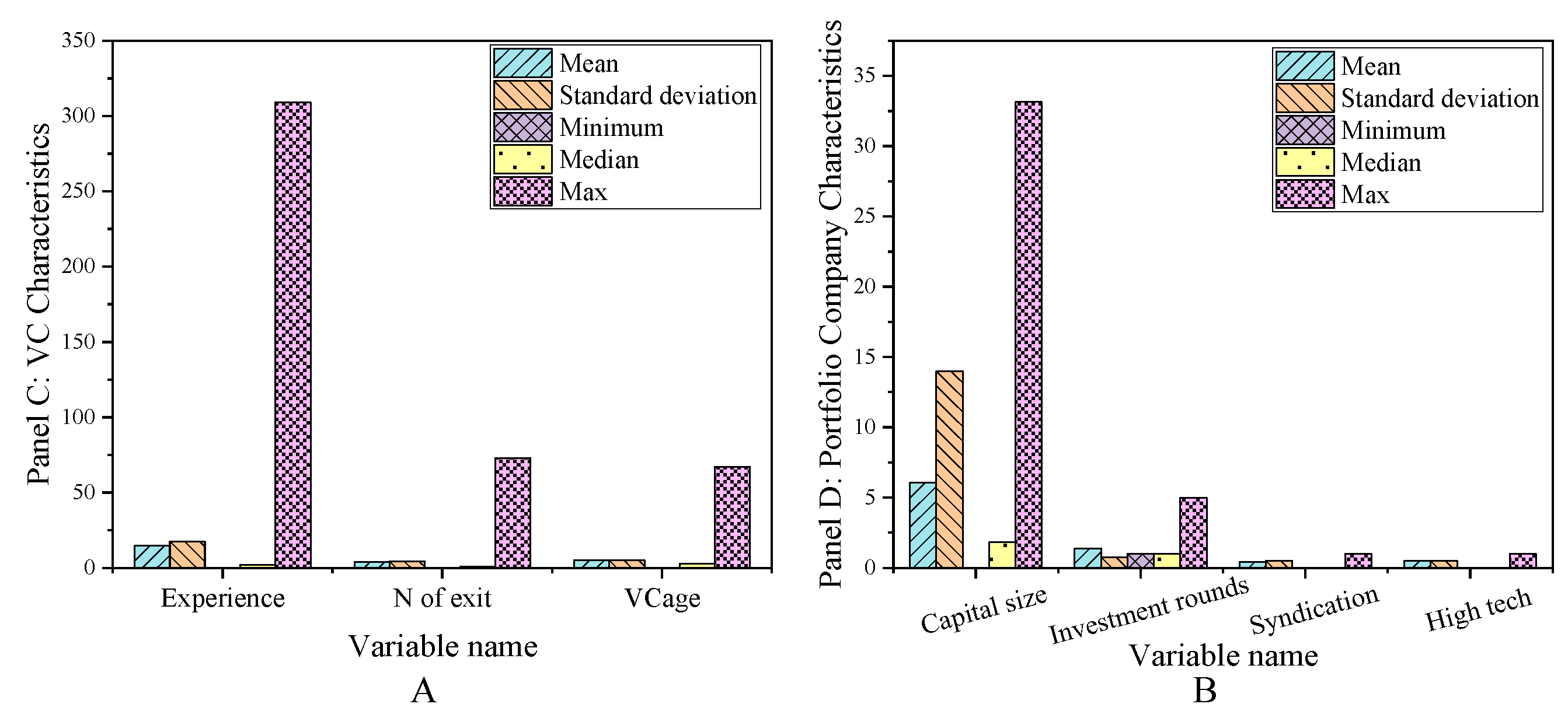 Ijerph 18 11943 g003
