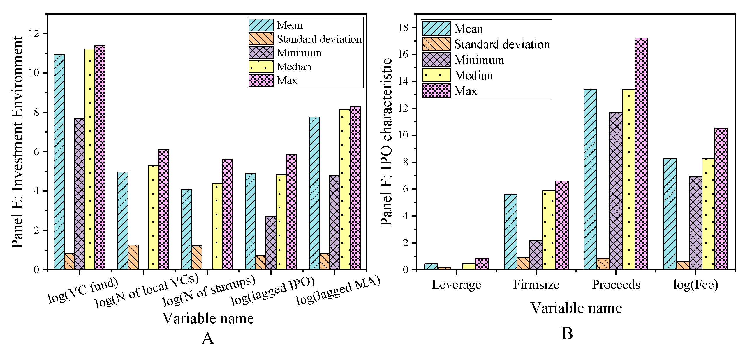 Ijerph 18 11943 g004