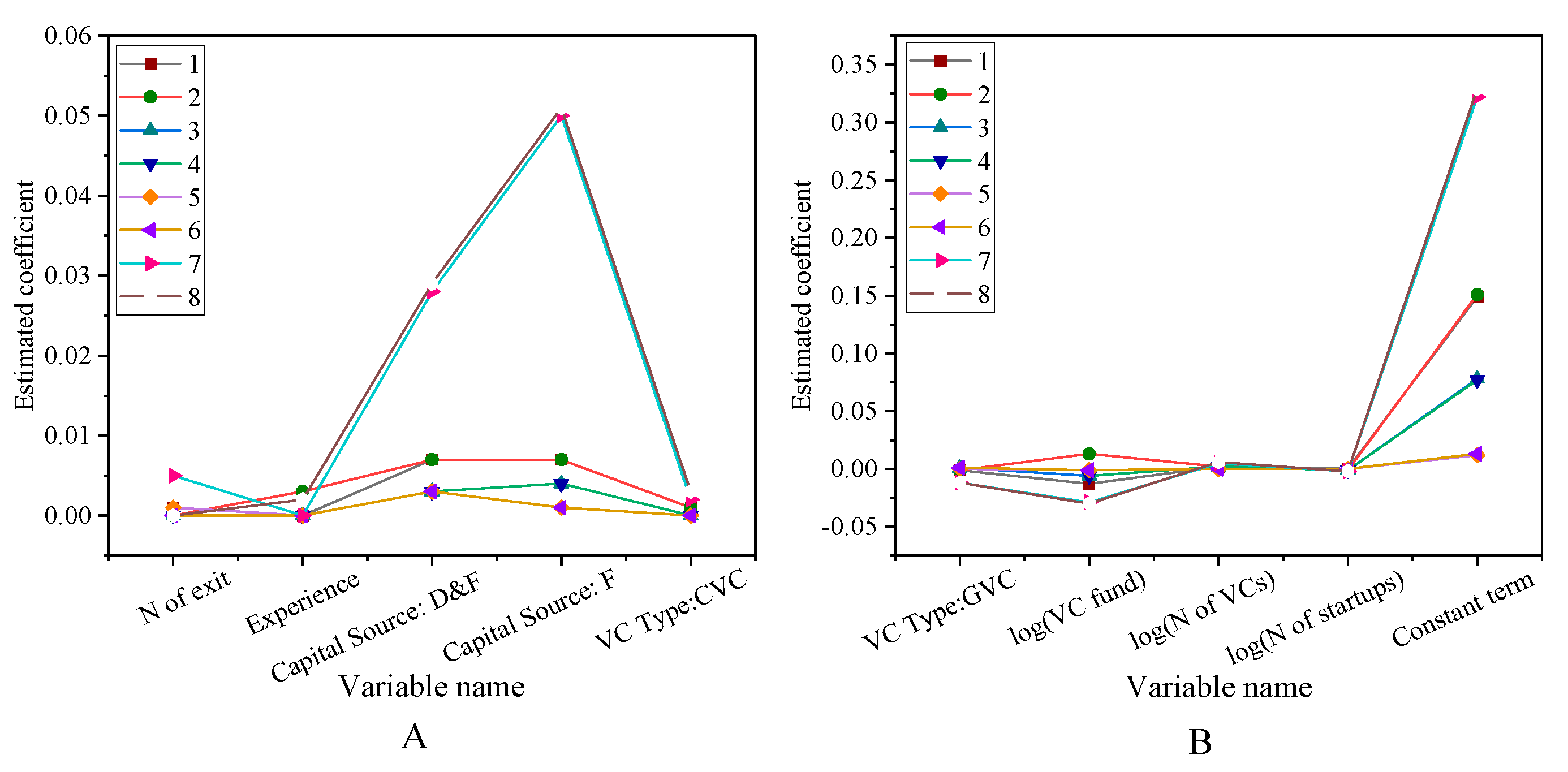 Ijerph 18 11943 g010