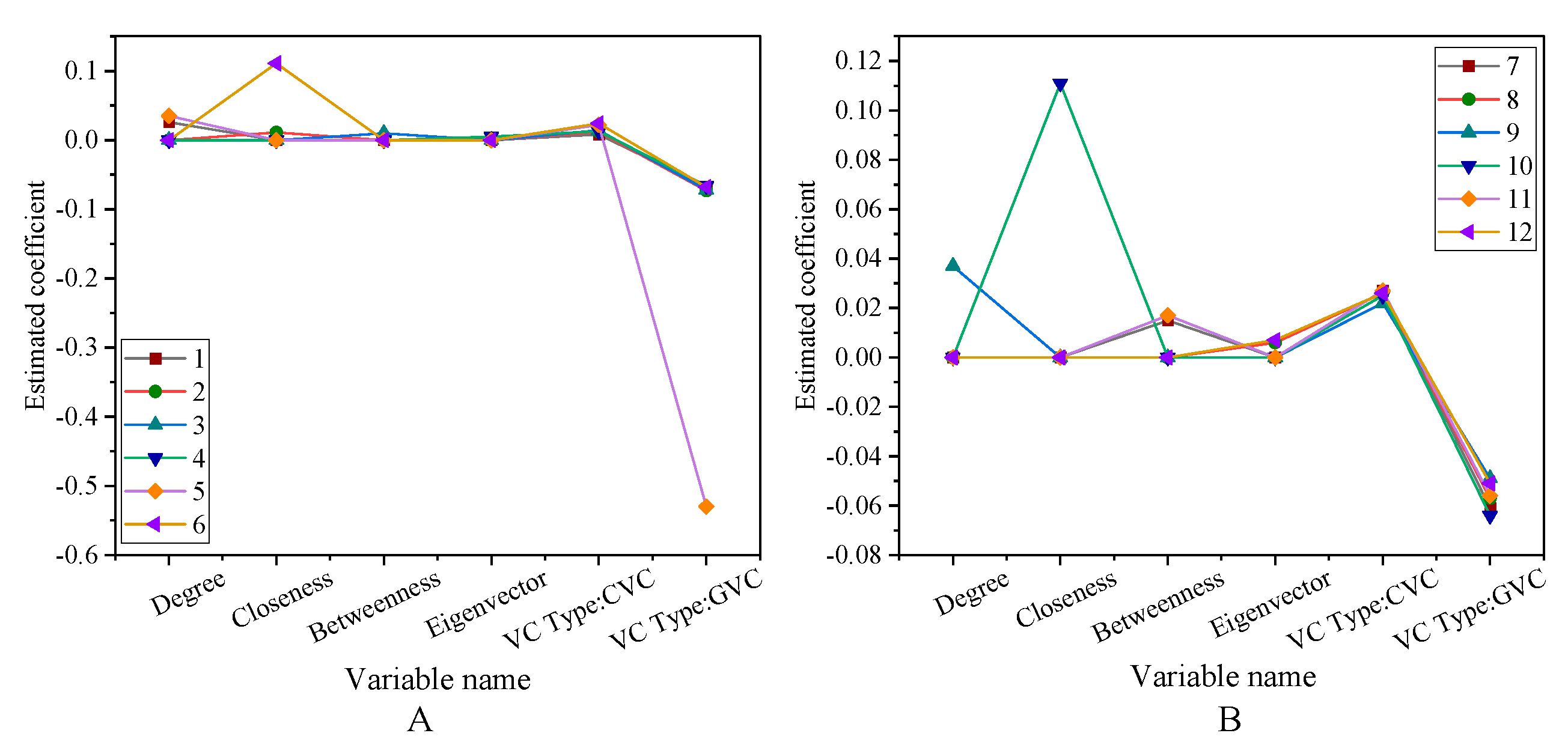 Ijerph 18 11943 g012