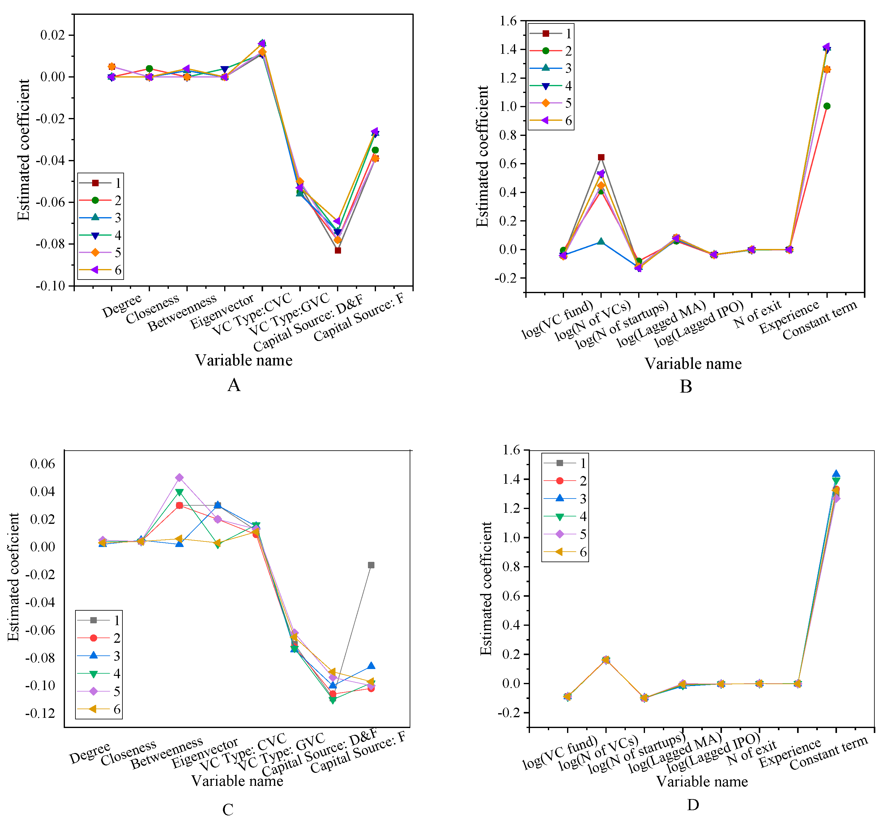 Ijerph 18 11943 g014