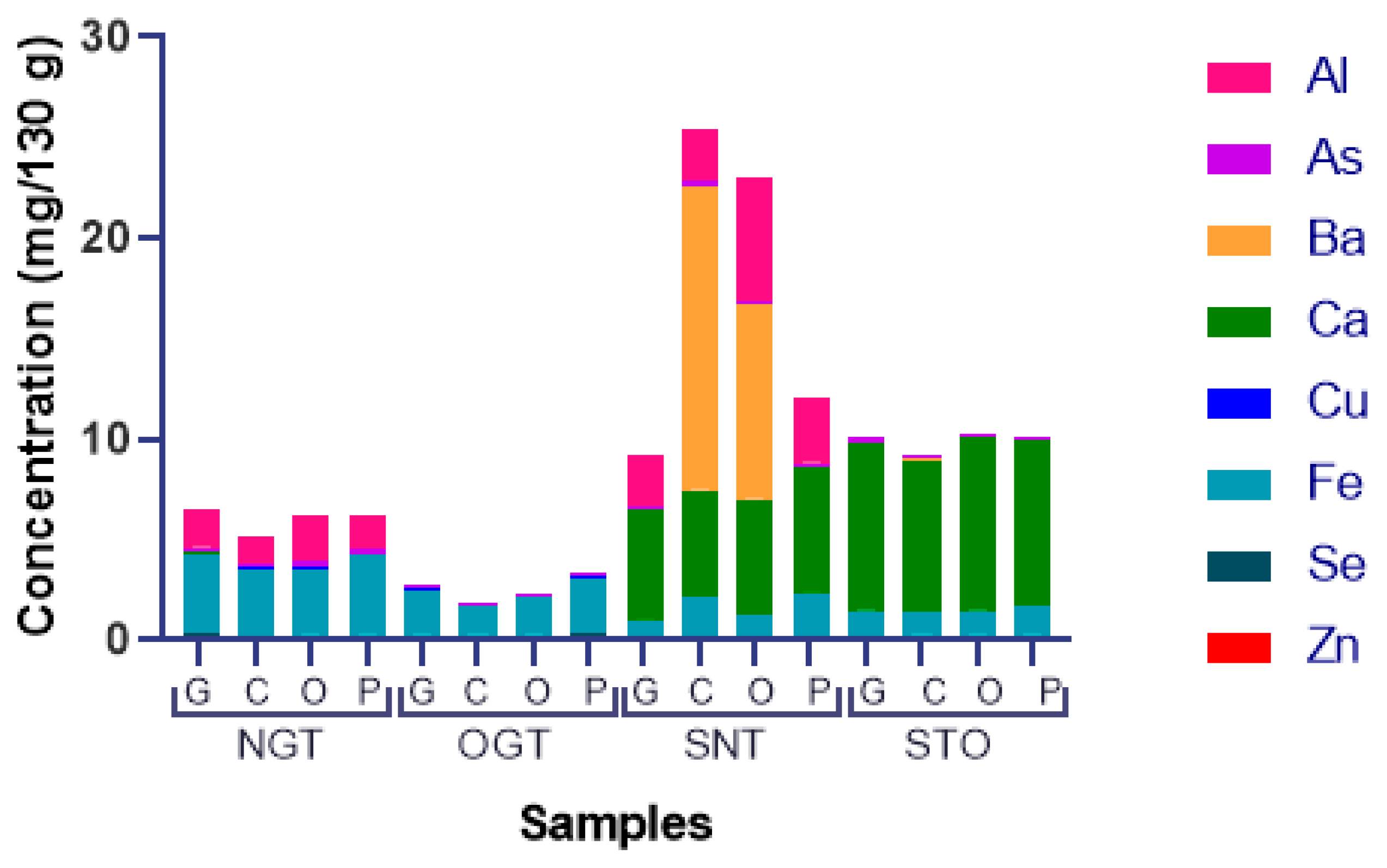 Ijerph 18 12002 g001