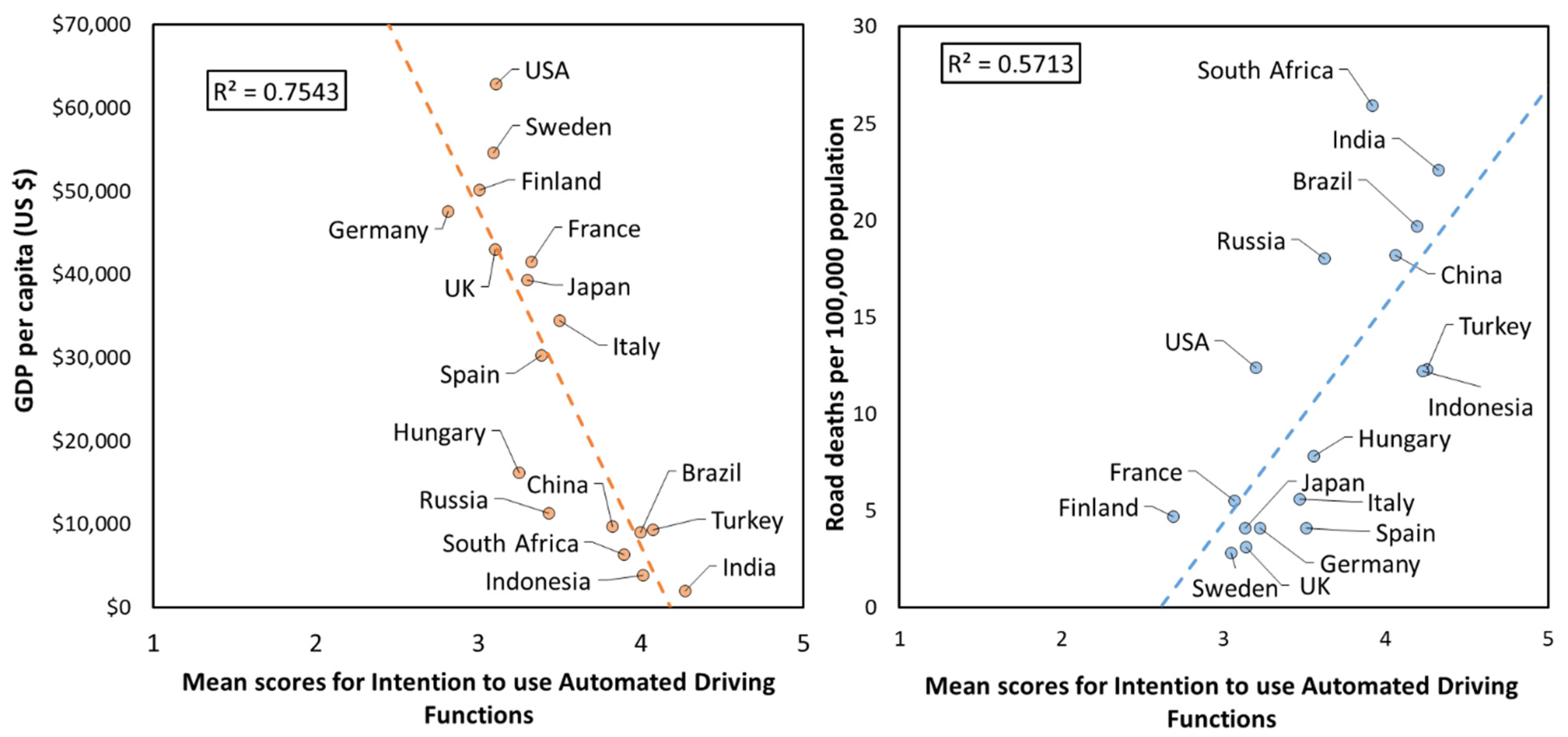 Ijerph 18 12054 g001 Ijerph 18 12054 g001