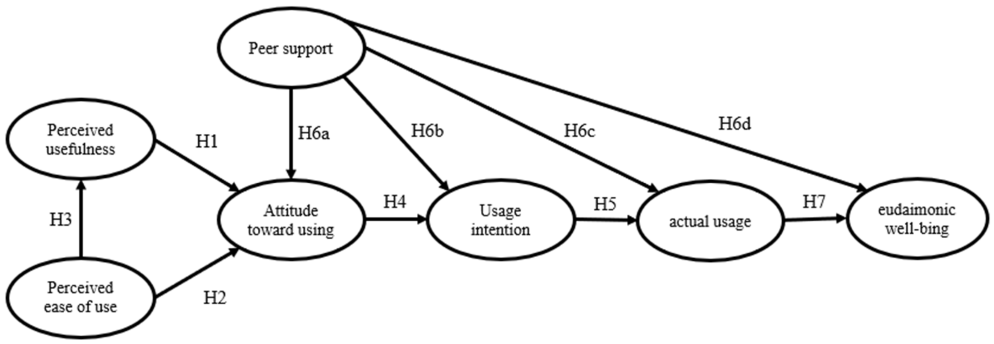 Ijerph 18 12062 g001