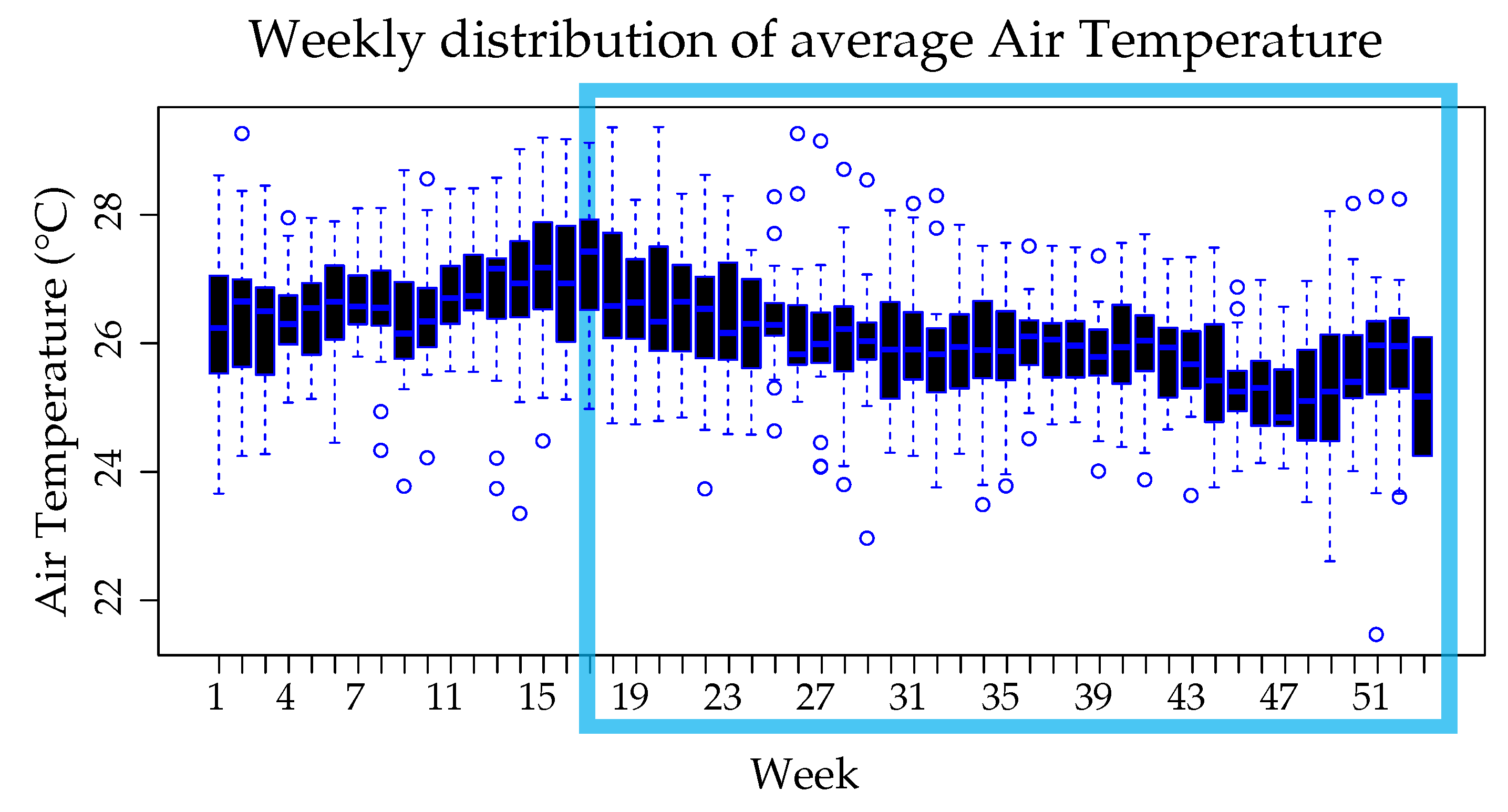 Ijerph 18 12108 g007