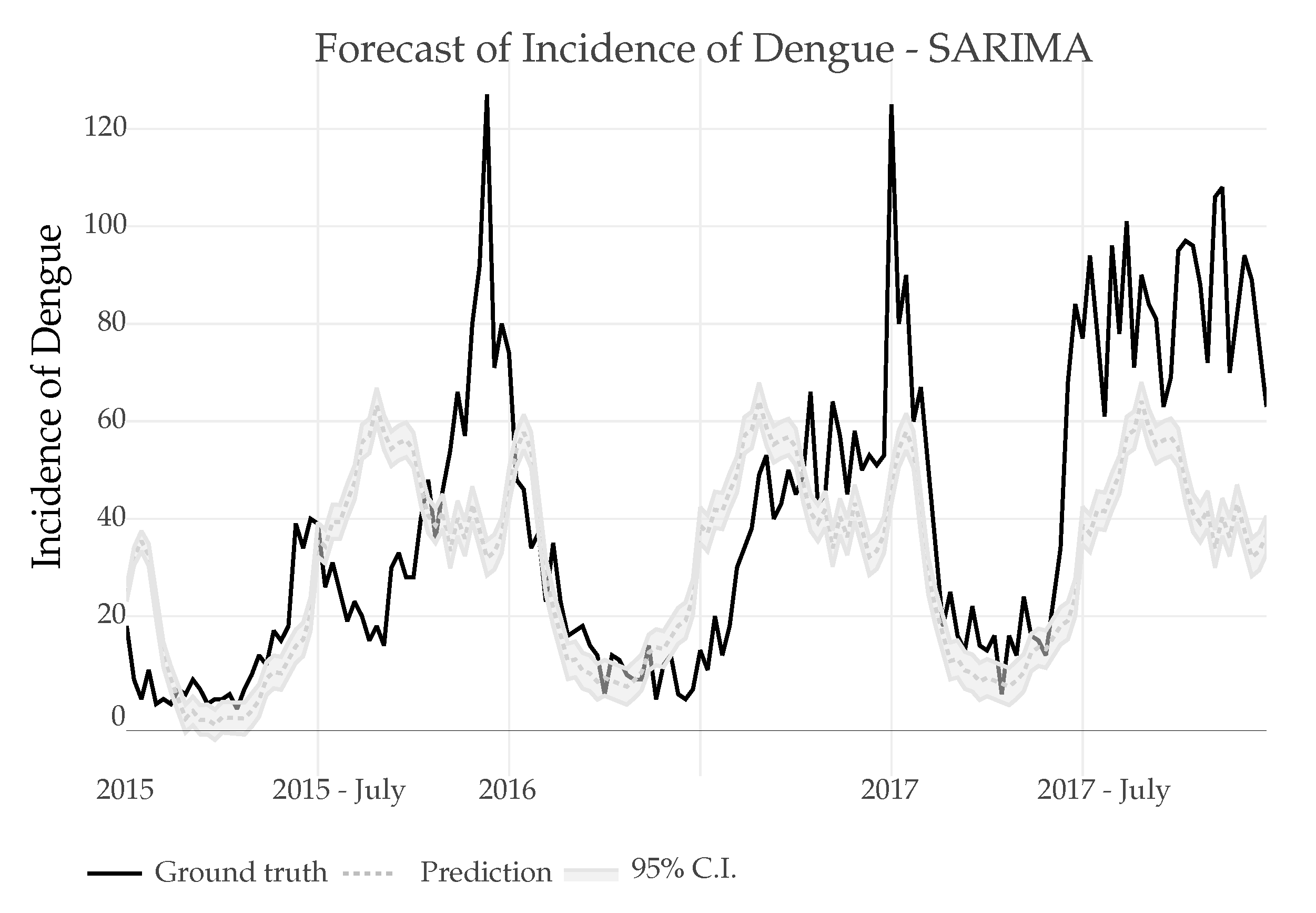 Ijerph 18 12108 g012