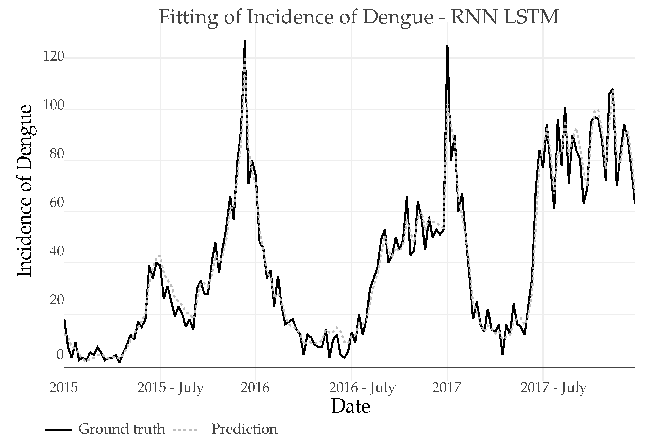 Ijerph 18 12108 g014