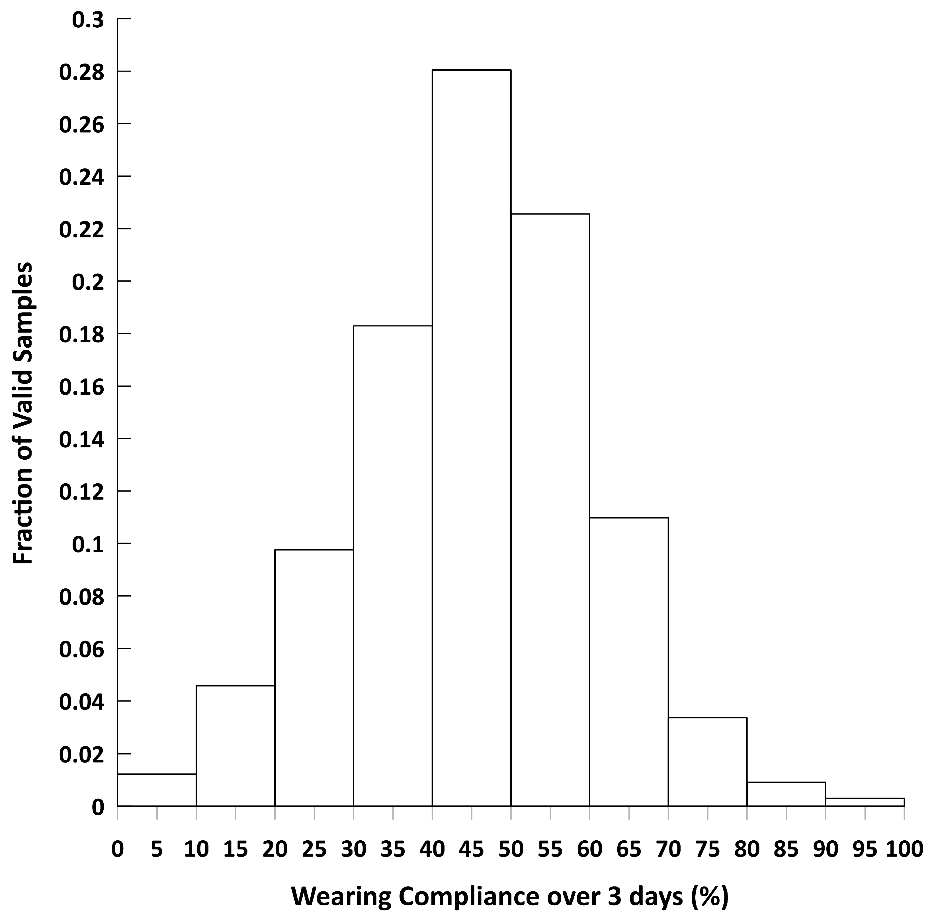 Ijerph 18 12109 g001