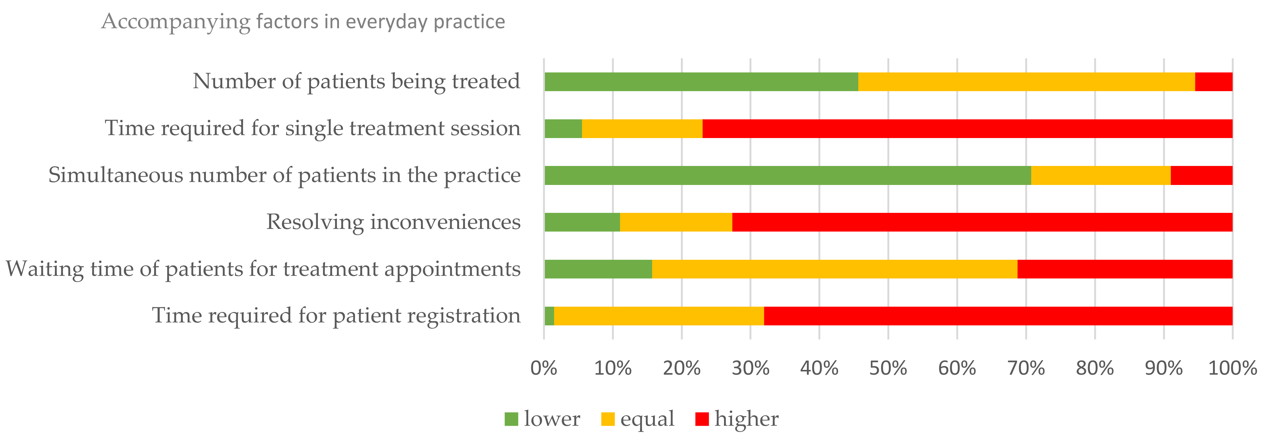 Ijerph 18 12117 g004