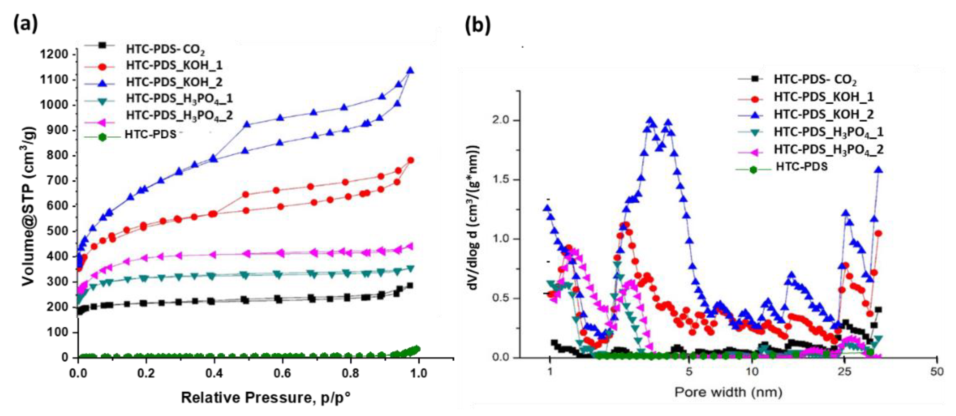 Ijerph 18 12142 g003