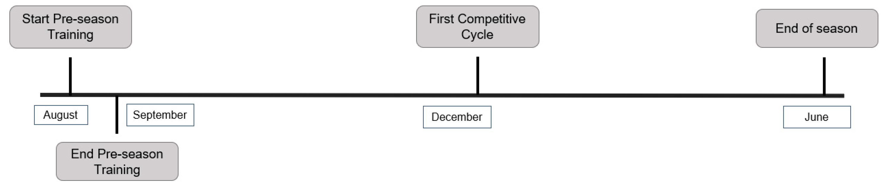 Ijerph 18 12156 g001