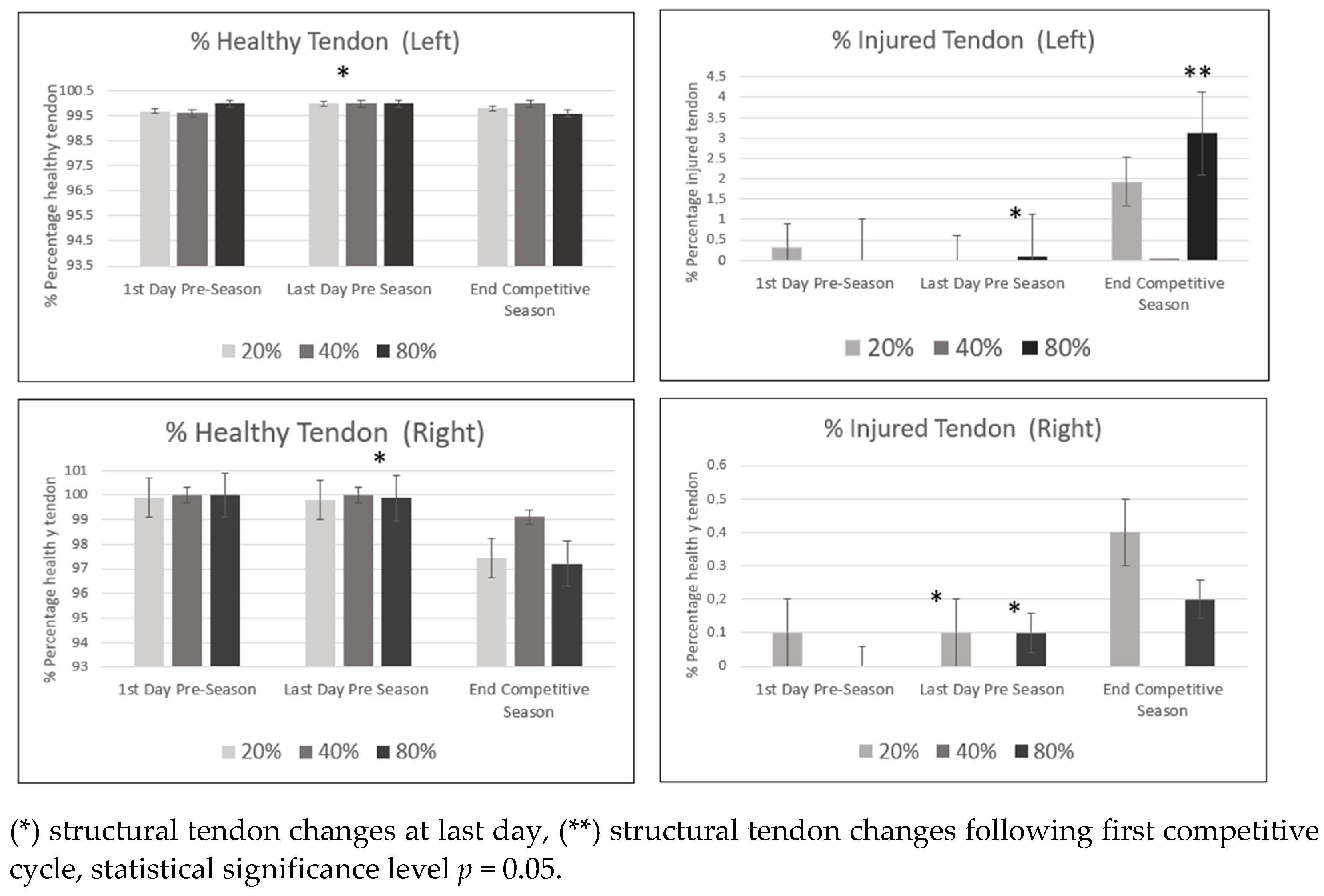 Ijerph 18 12156 g002