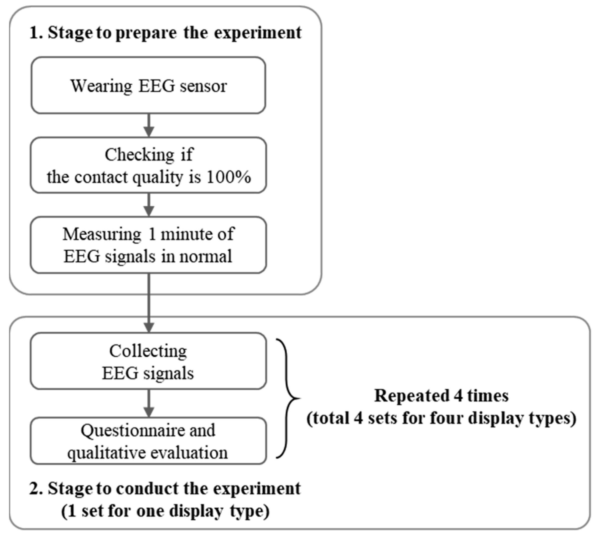 Ijerph 18 12173 g003
