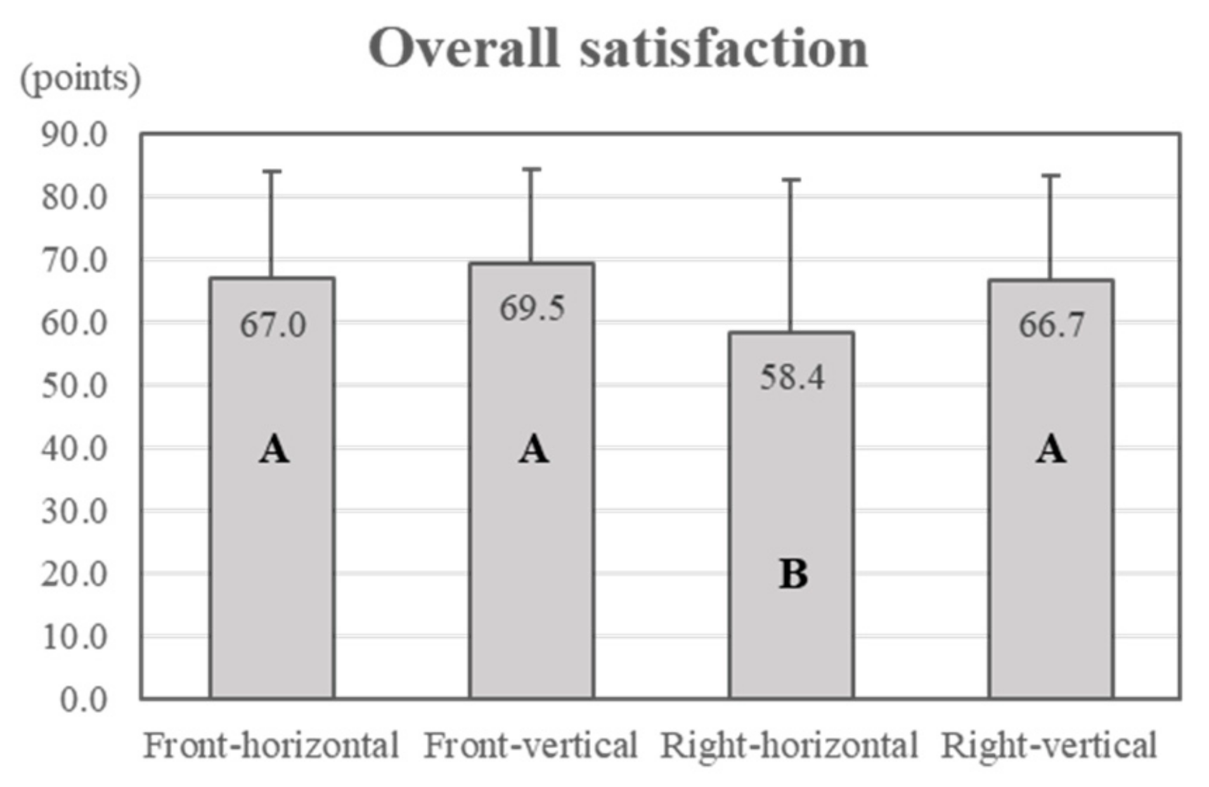Ijerph 18 12173 g005