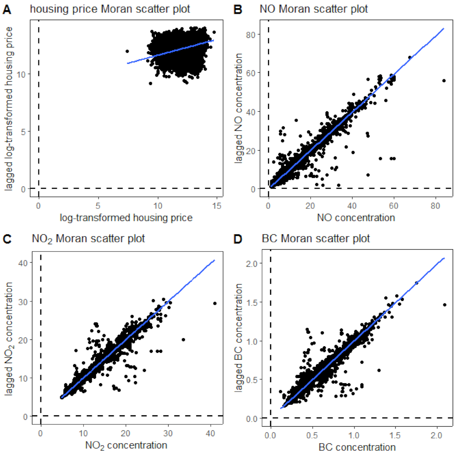 Ijerph 18 12195 g004