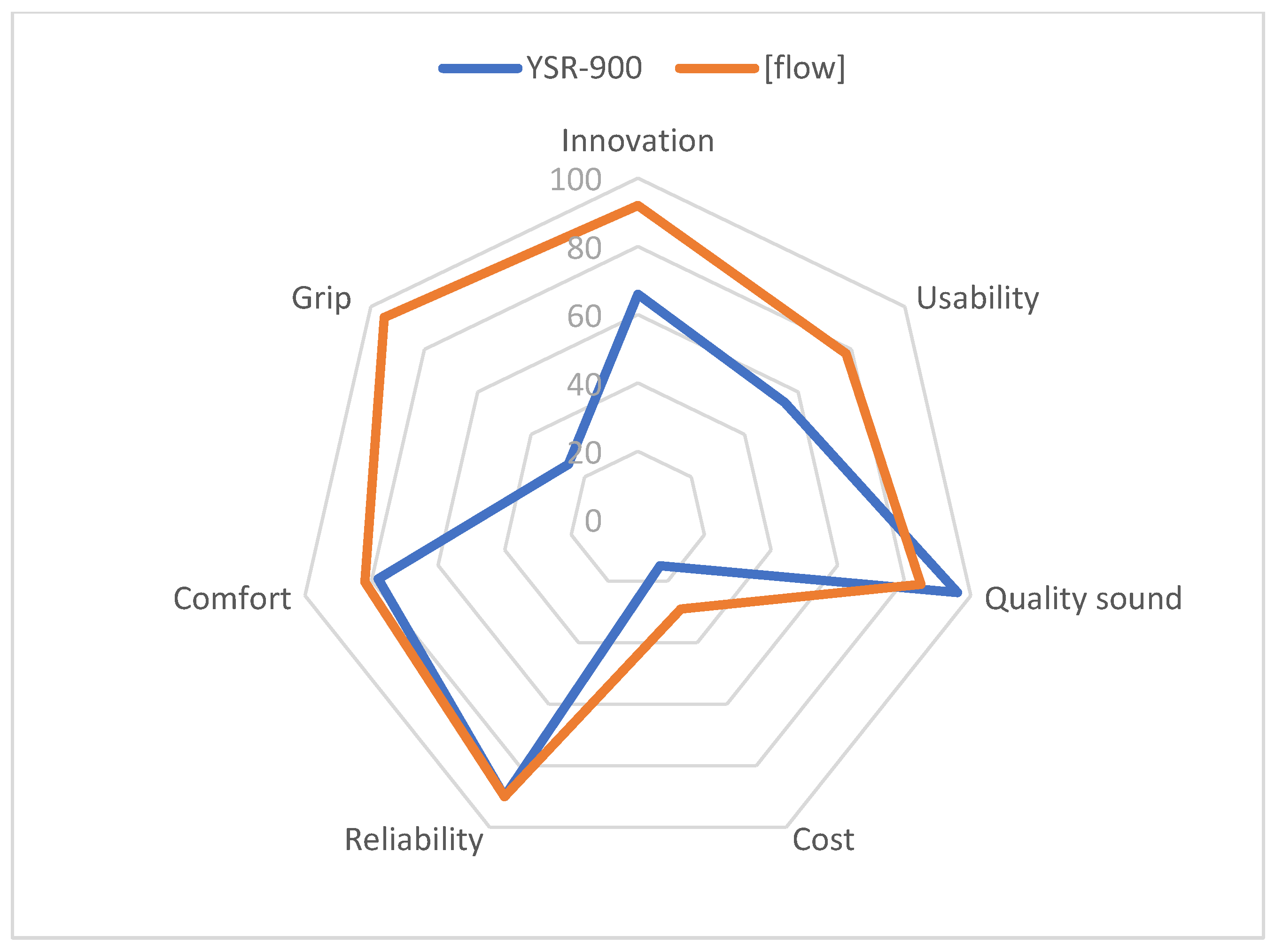 Ijerph 18 12200 g007