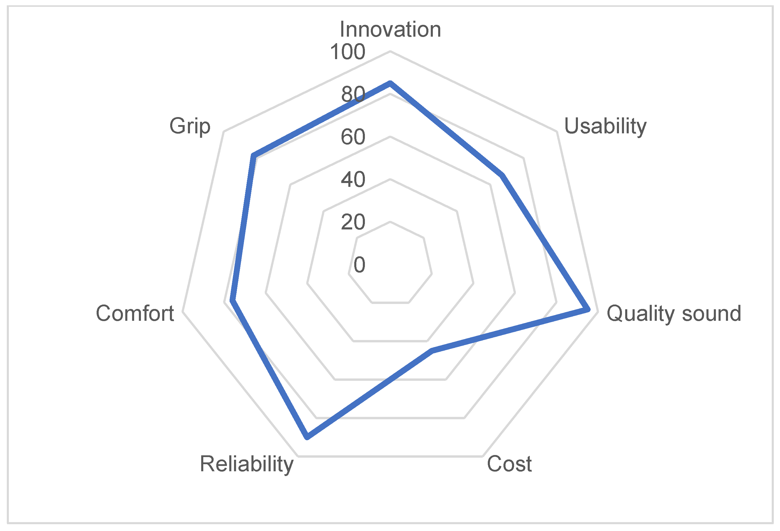 Ijerph 18 12200 g009