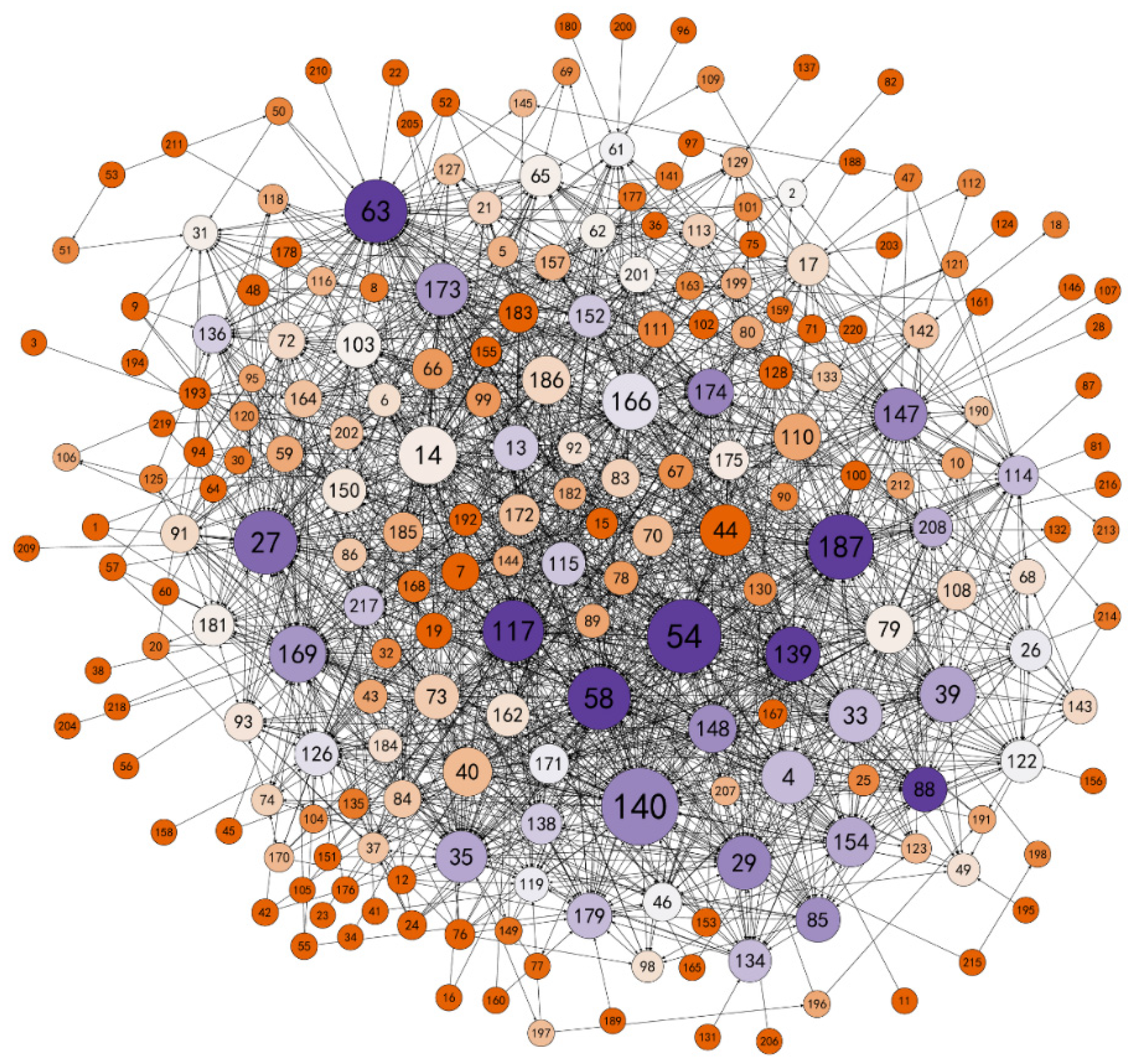 Ijerph 18 12252 g004