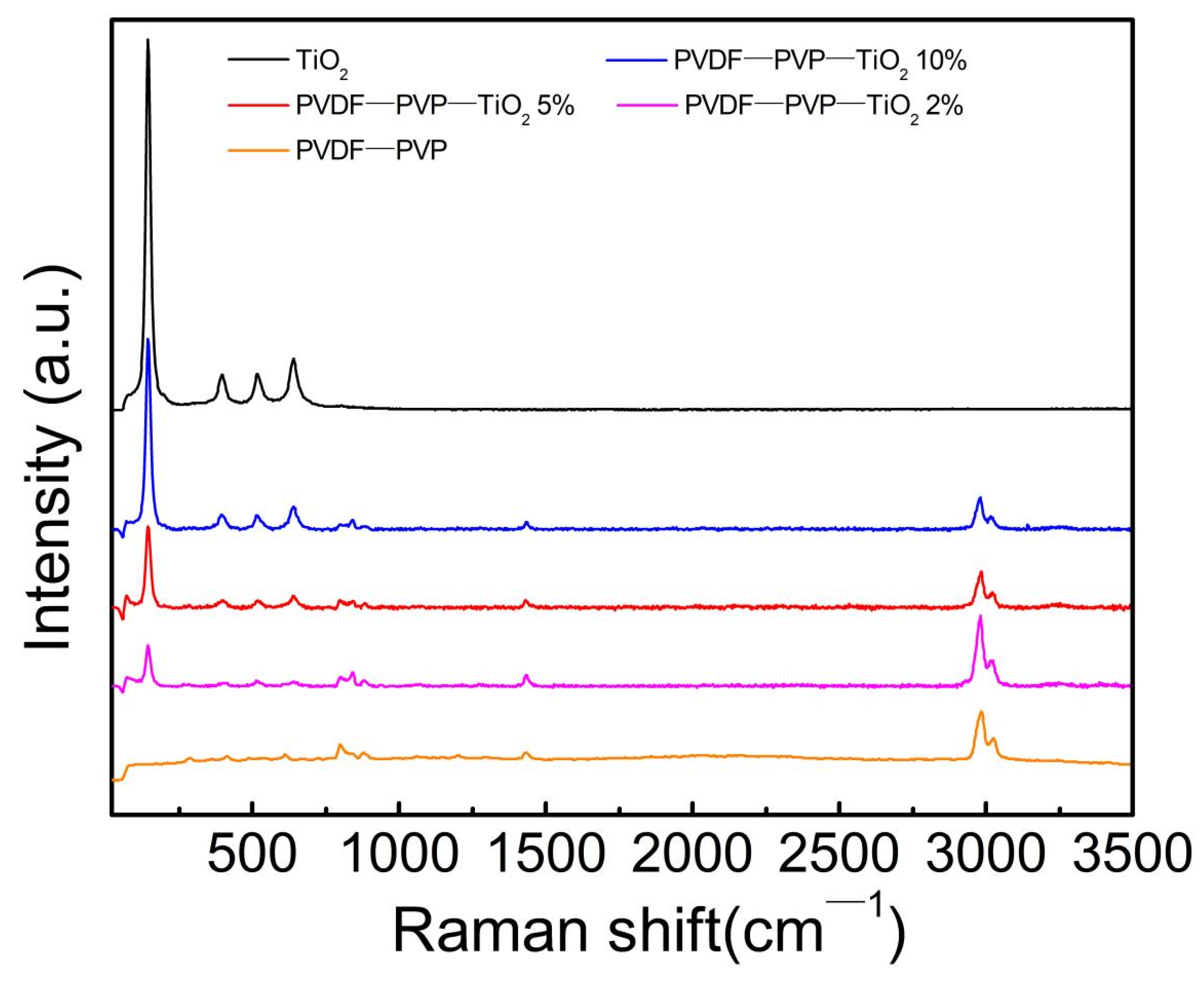 Ijerph 18 12339 g003