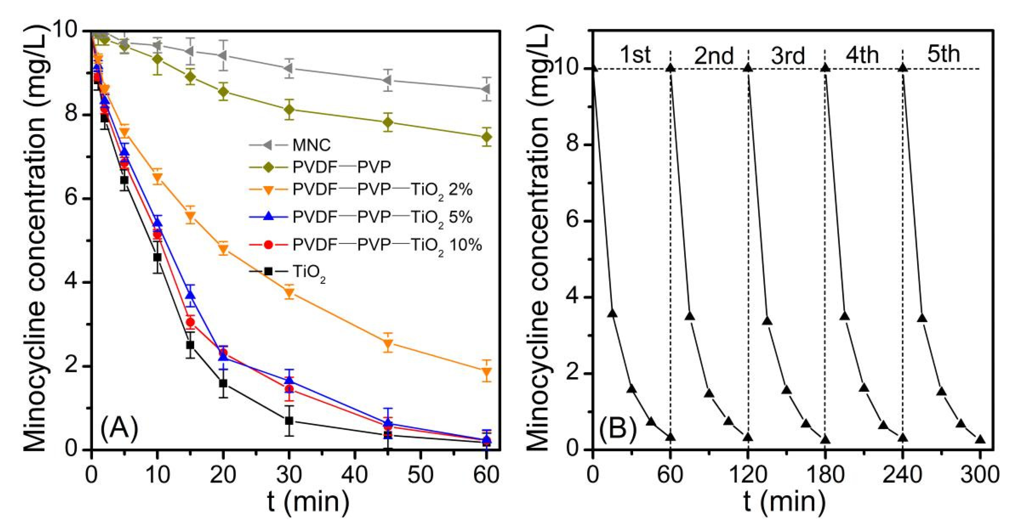 Ijerph 18 12339 g004