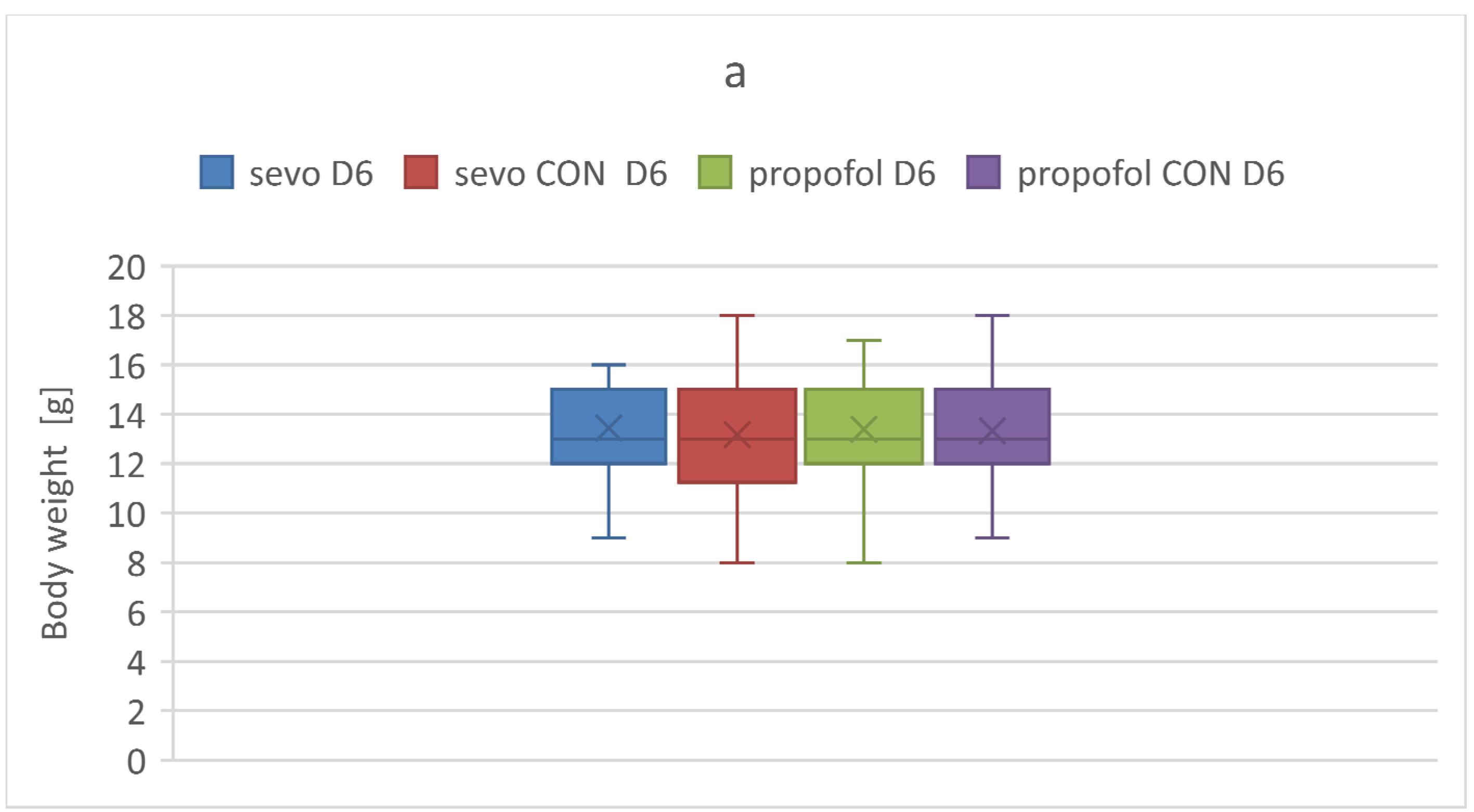 Ijerph 18 12367 g002a Ijerph 18 12367 g002a