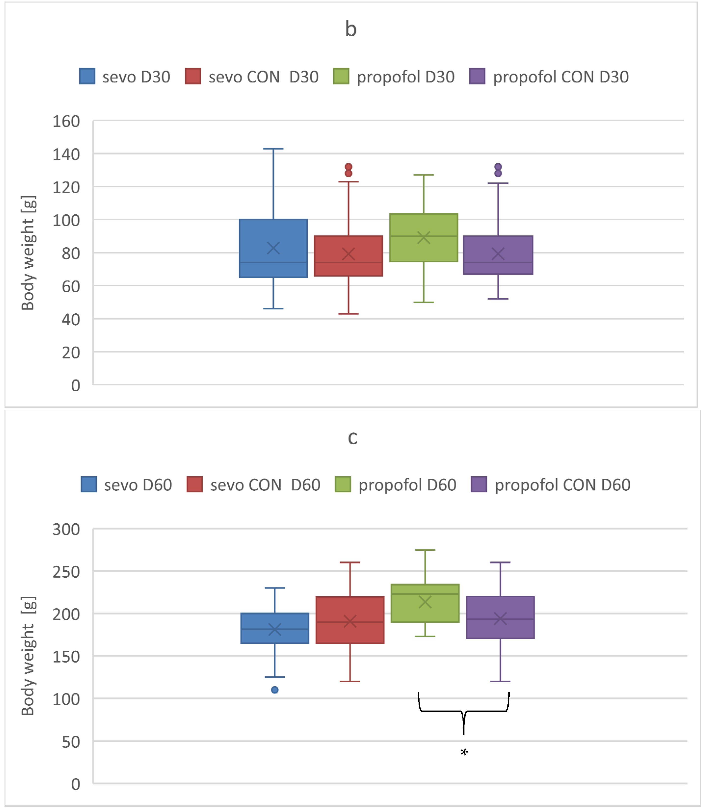 Ijerph 18 12367 g002b Ijerph 18 12367 g002b