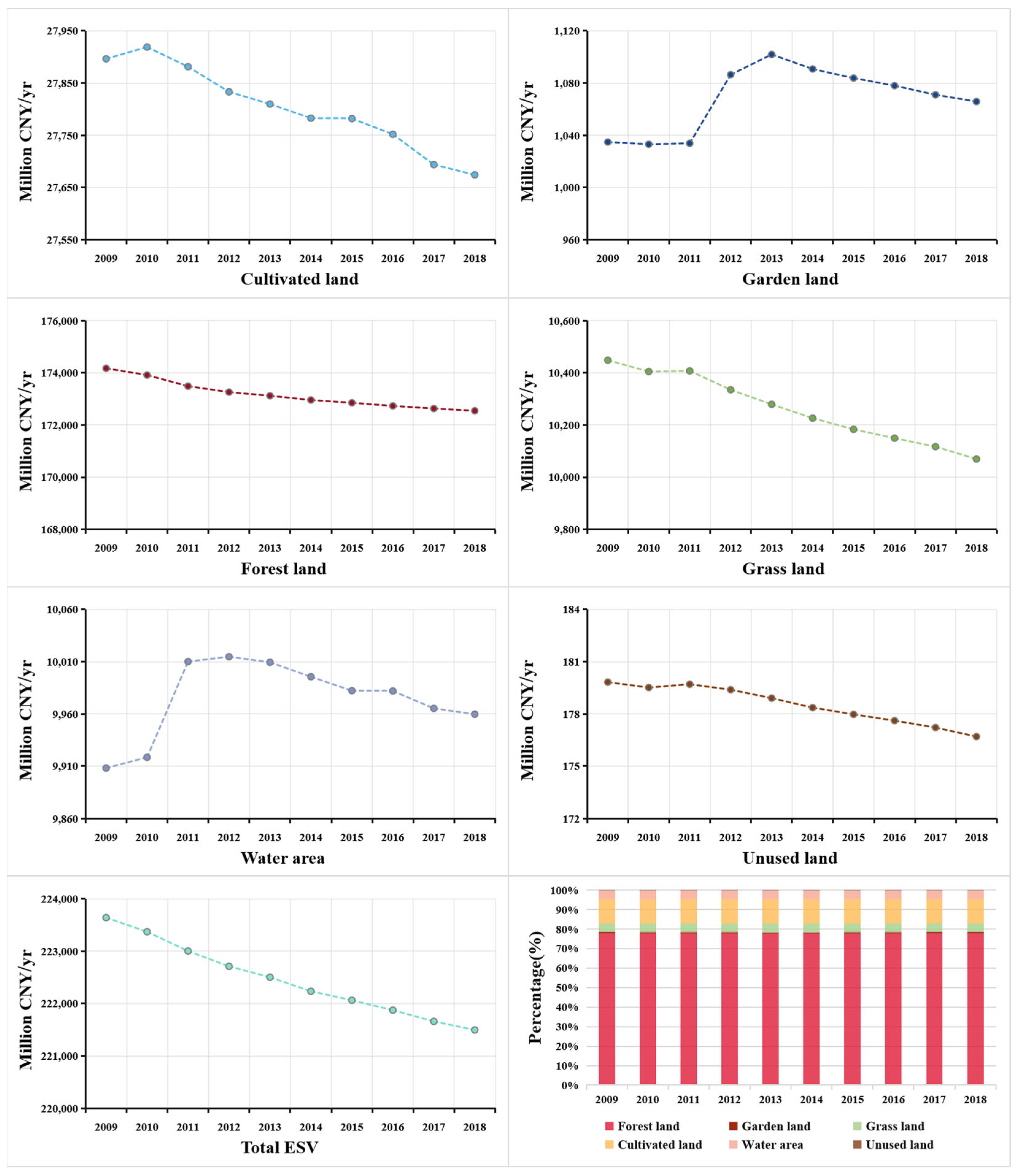 Ijerph 18 12404 g003