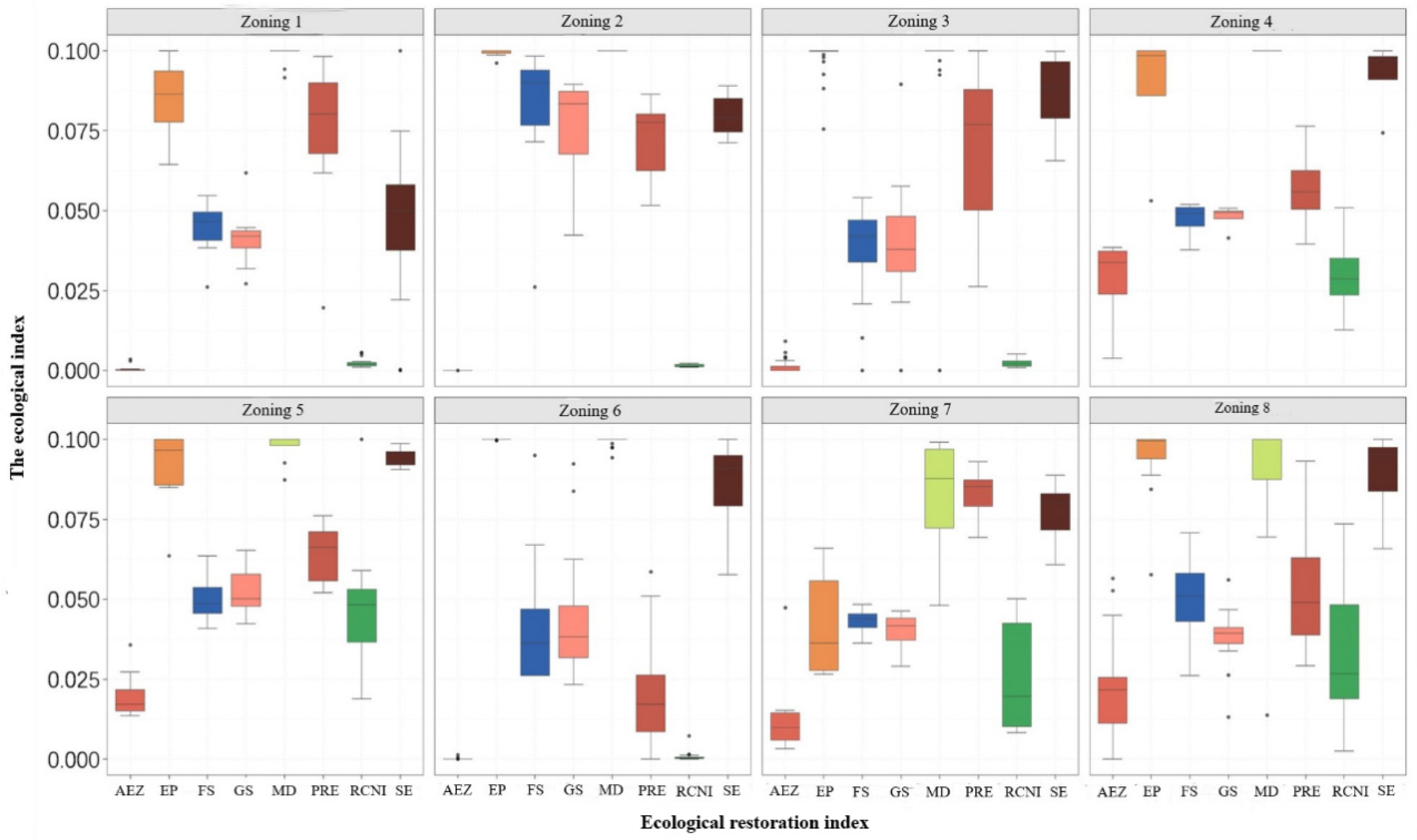 Ijerph 18 12417 g007