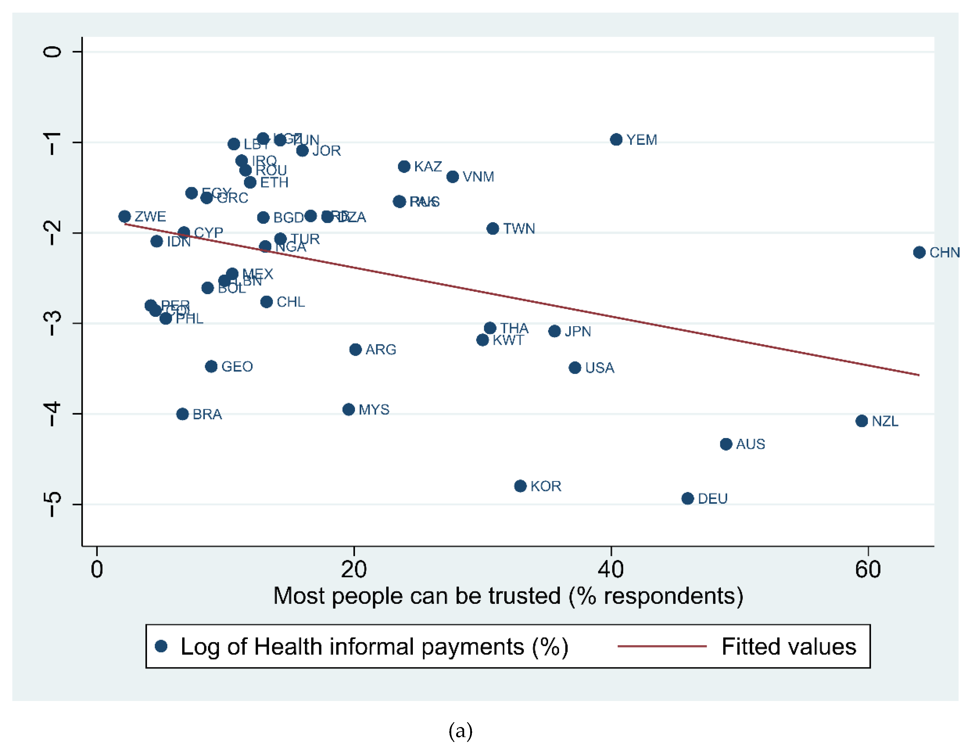 Ijerph 18 12421 g0a1a Ijerph 18 12421 g0a1a