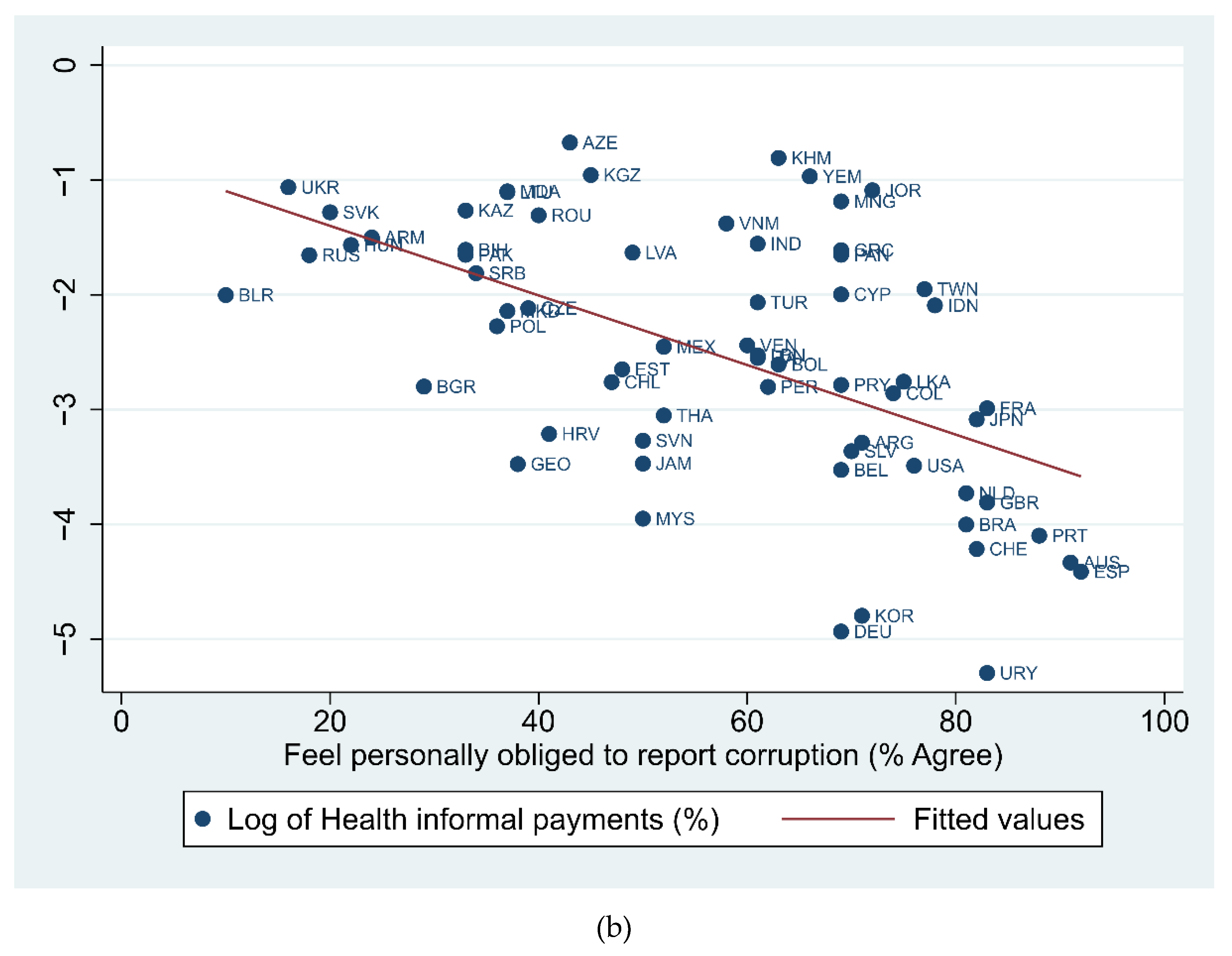 Ijerph 18 12421 g0a1b Ijerph 18 12421 g0a1b