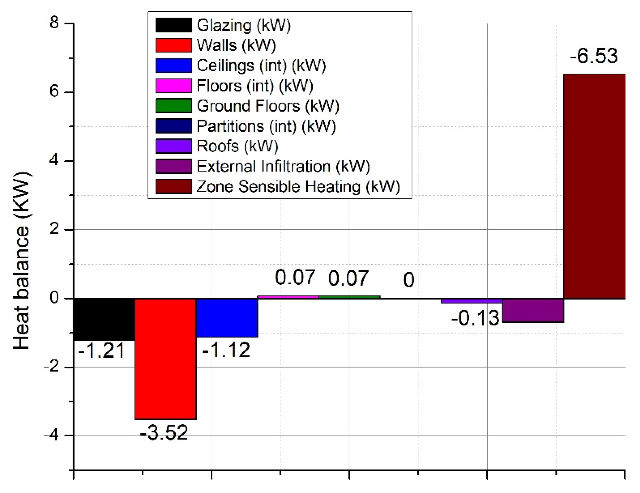 Ijerph 18 12482 g005