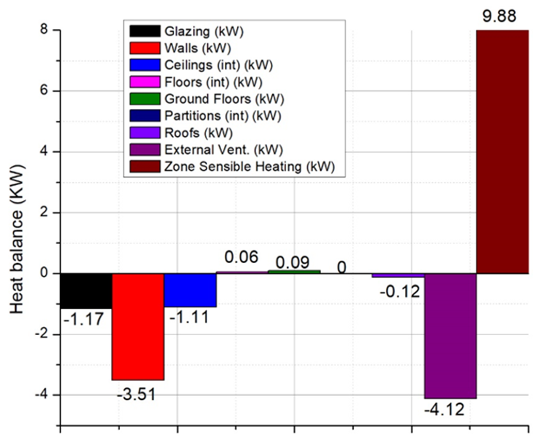 Ijerph 18 12482 g006