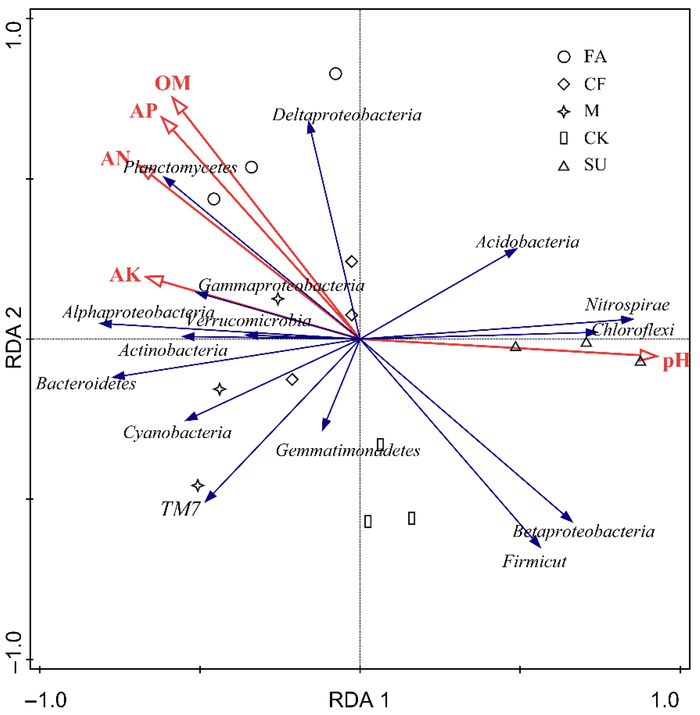 Ijerph 18 12504 g004