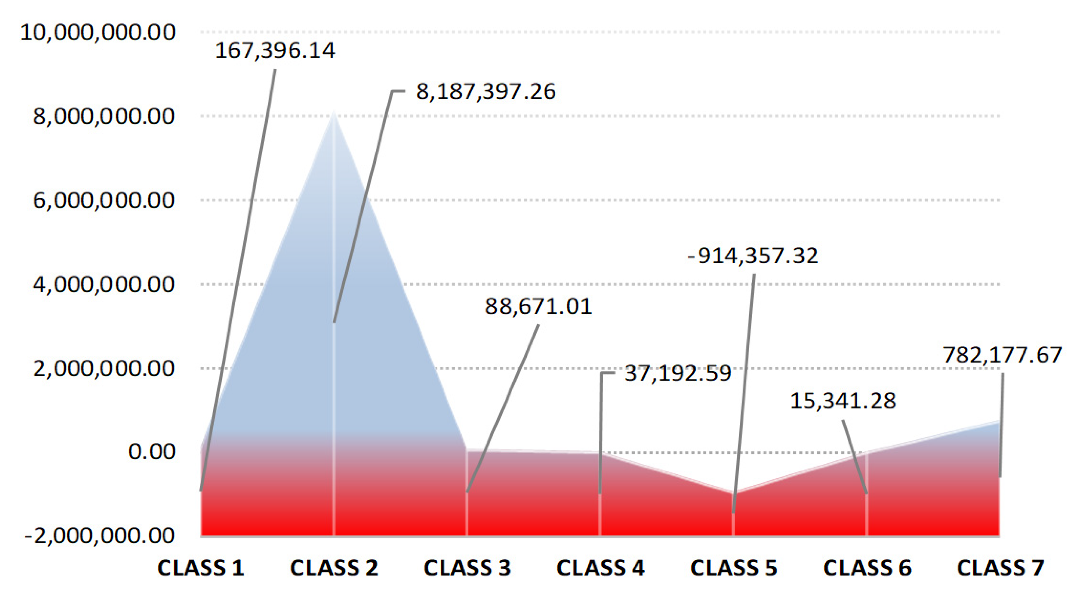 Ijerph 18 12547 g004
